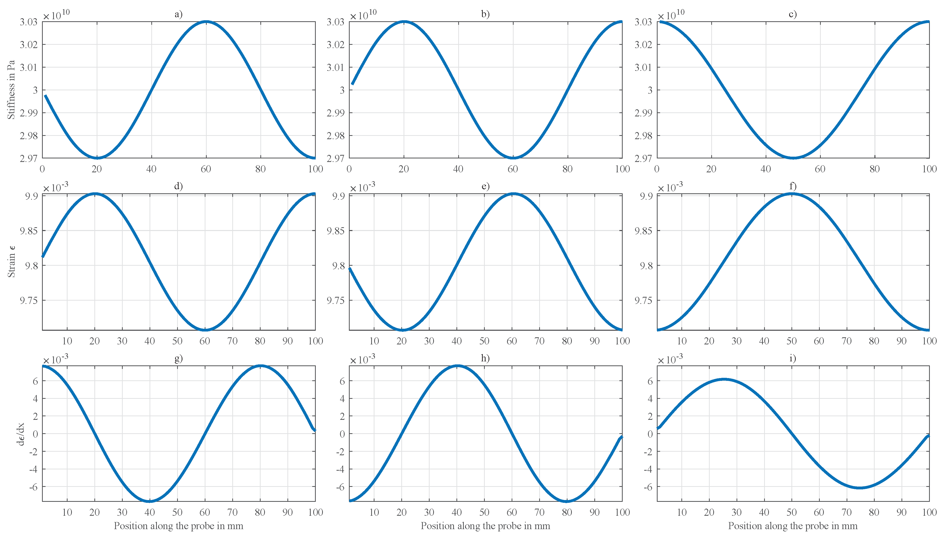 Preprints 165226 g0a2