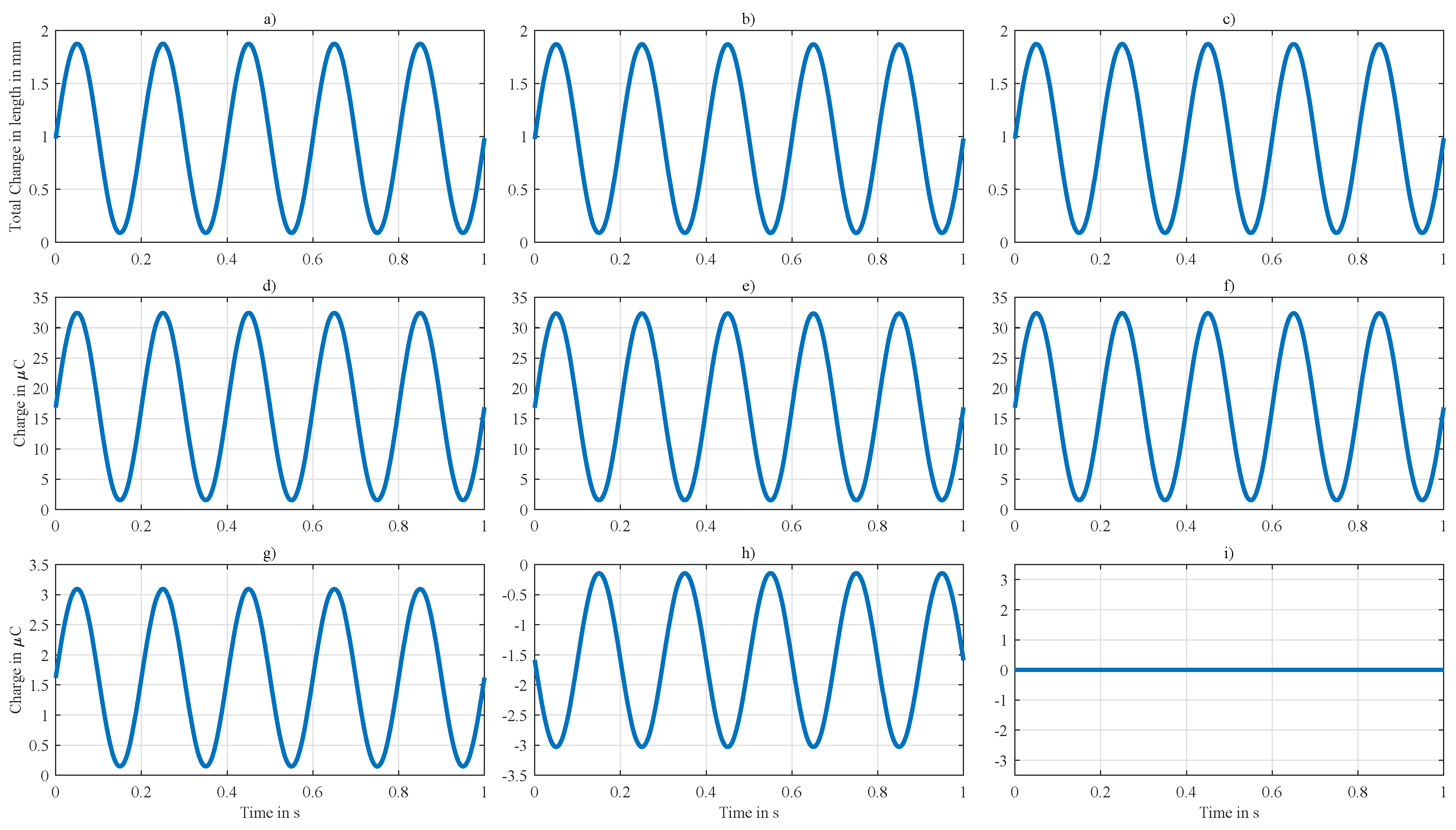 Preprints 165226 g0a3