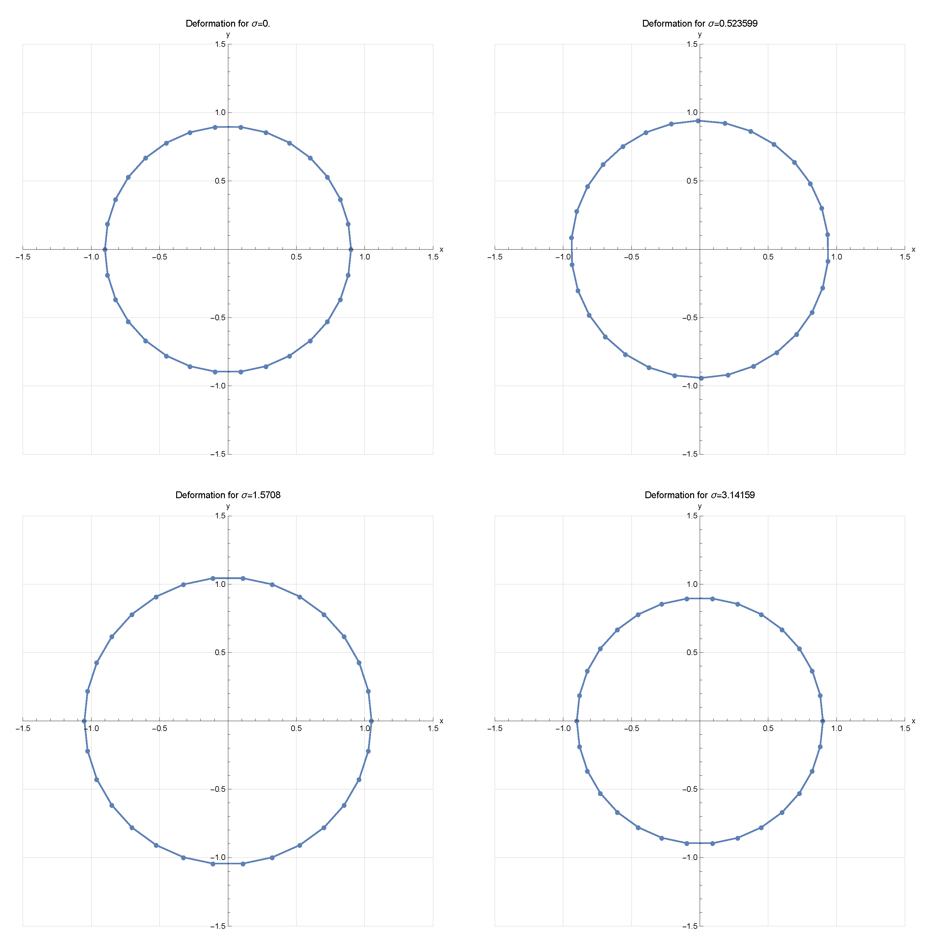 Preprints 159149 g004