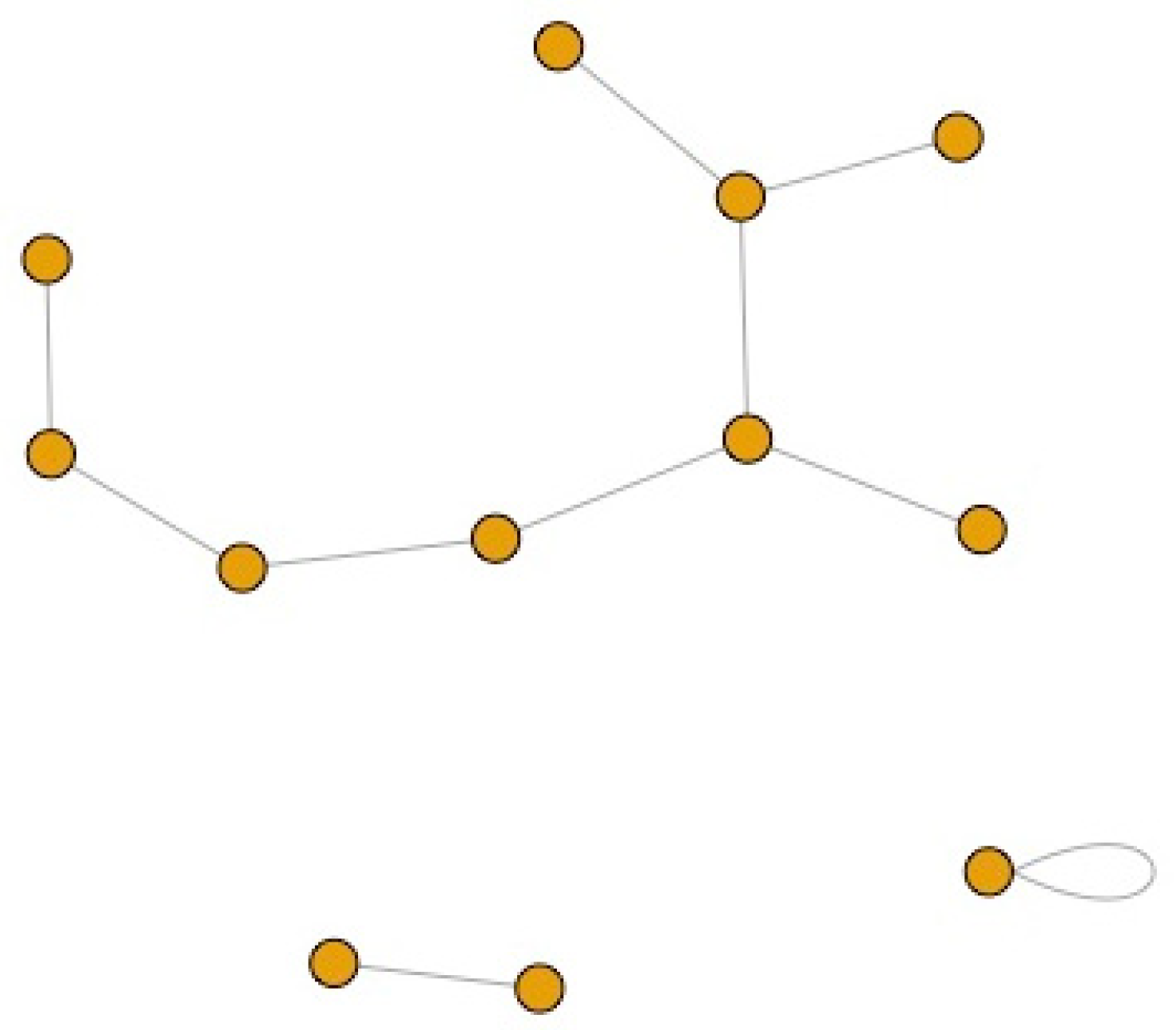 Preprints 149736 g004