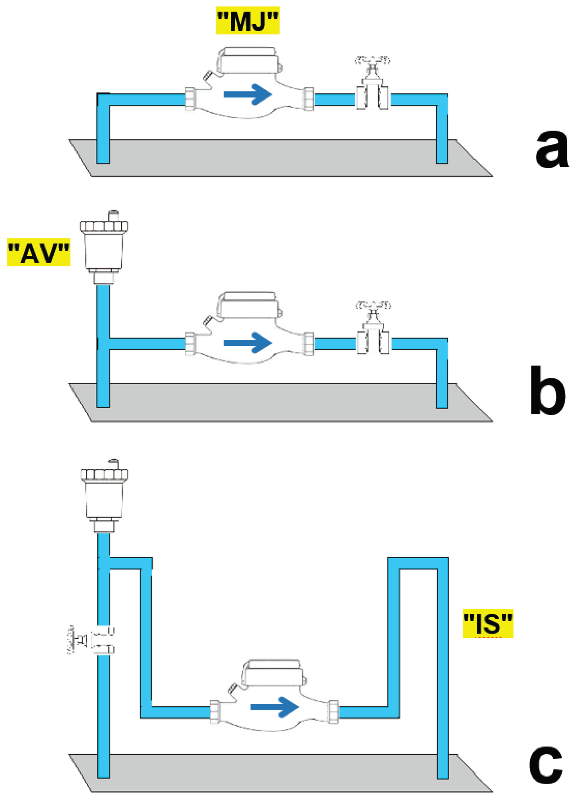 Preprints 198473 g002