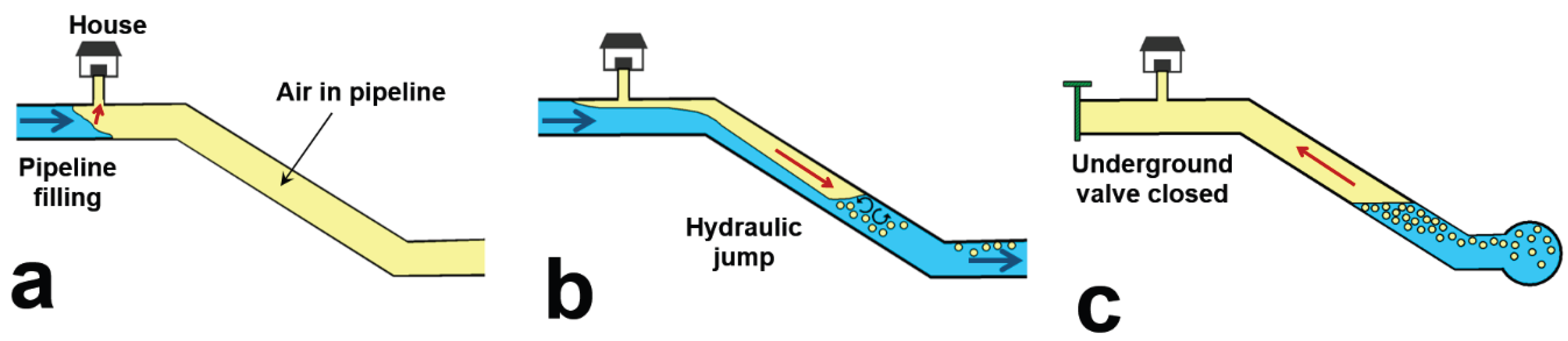 Preprints 198473 g009