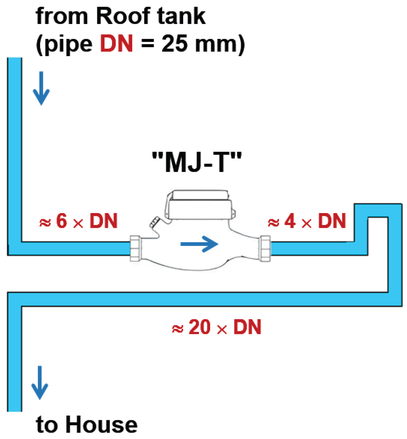 Preprints 198473 g0c1