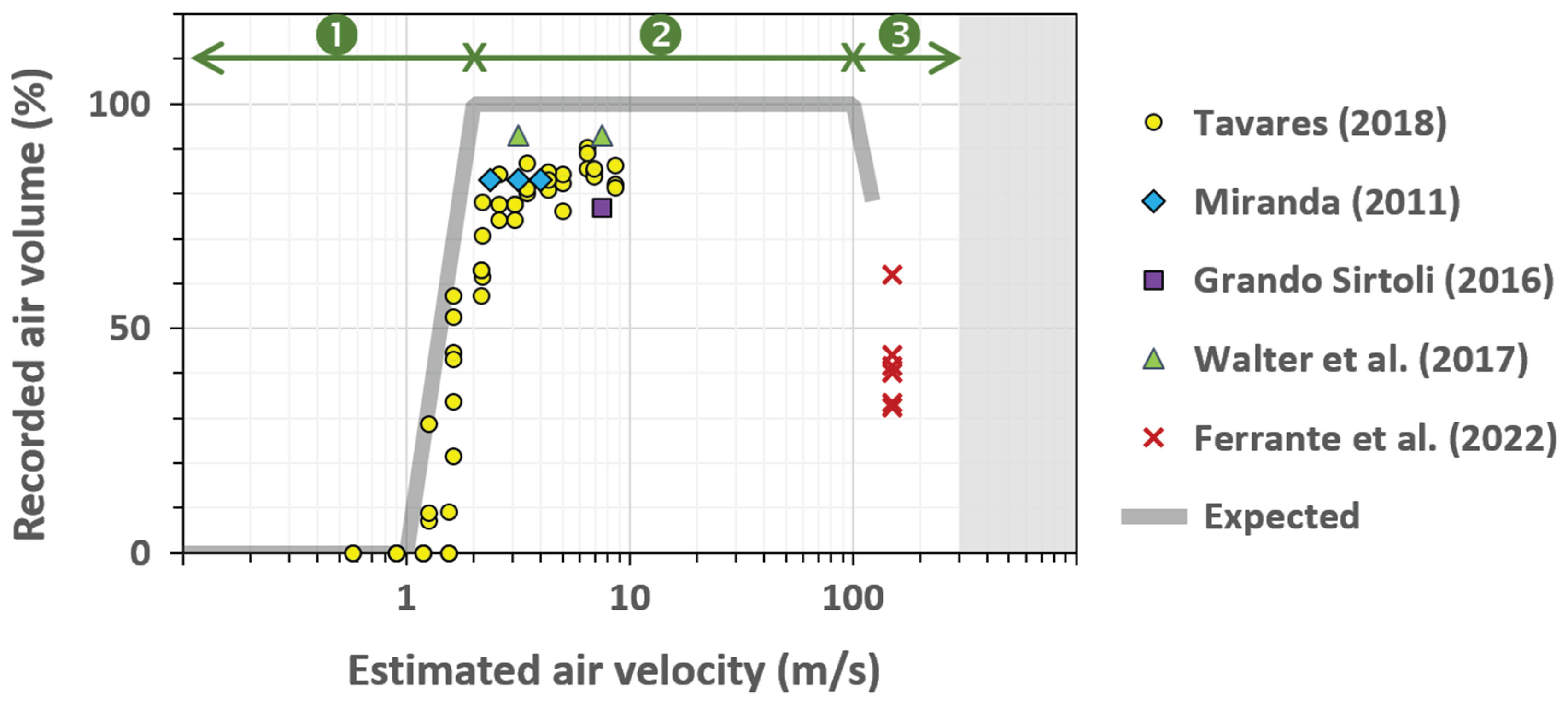 Preprints 198473 g0d1