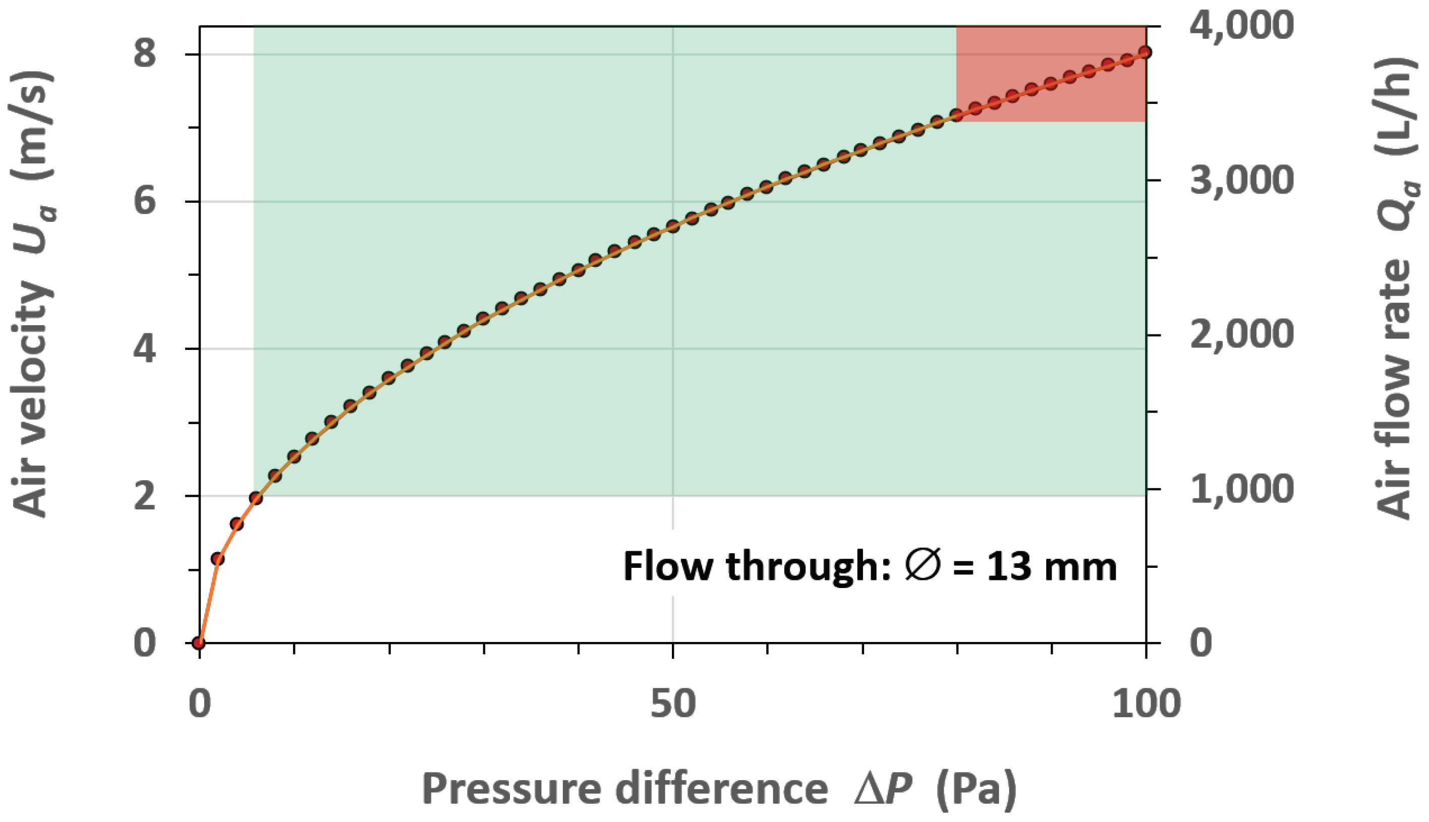 Preprints 198473 g0d3