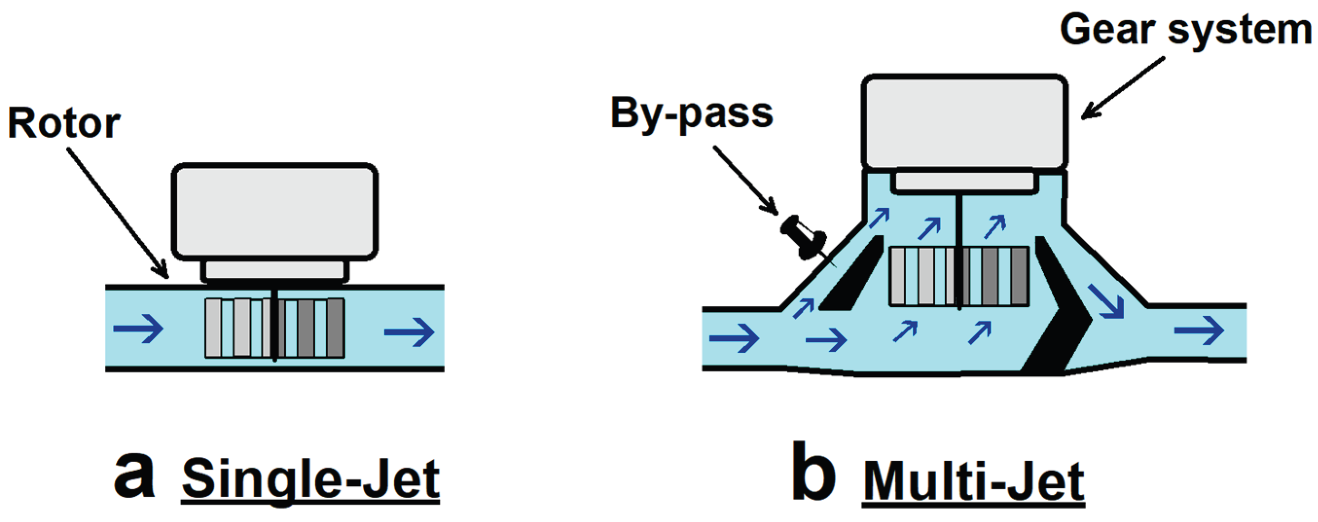 Preprints 198473 g0d4