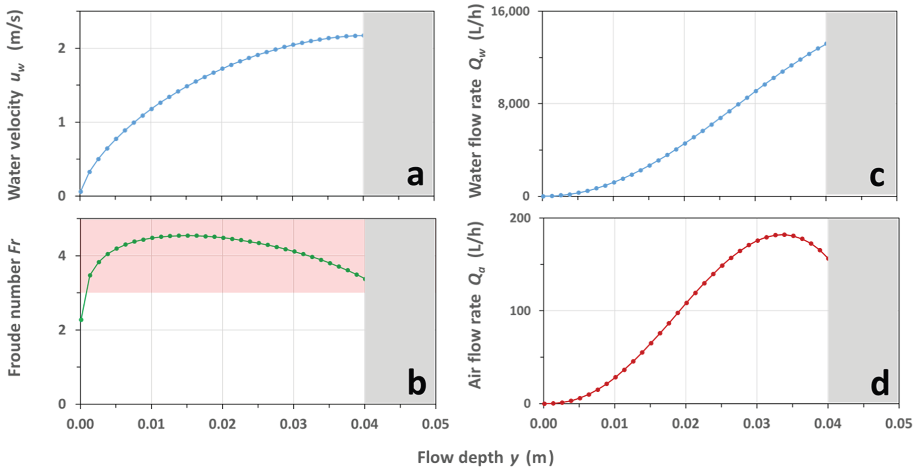 Preprints 198473 g0d5