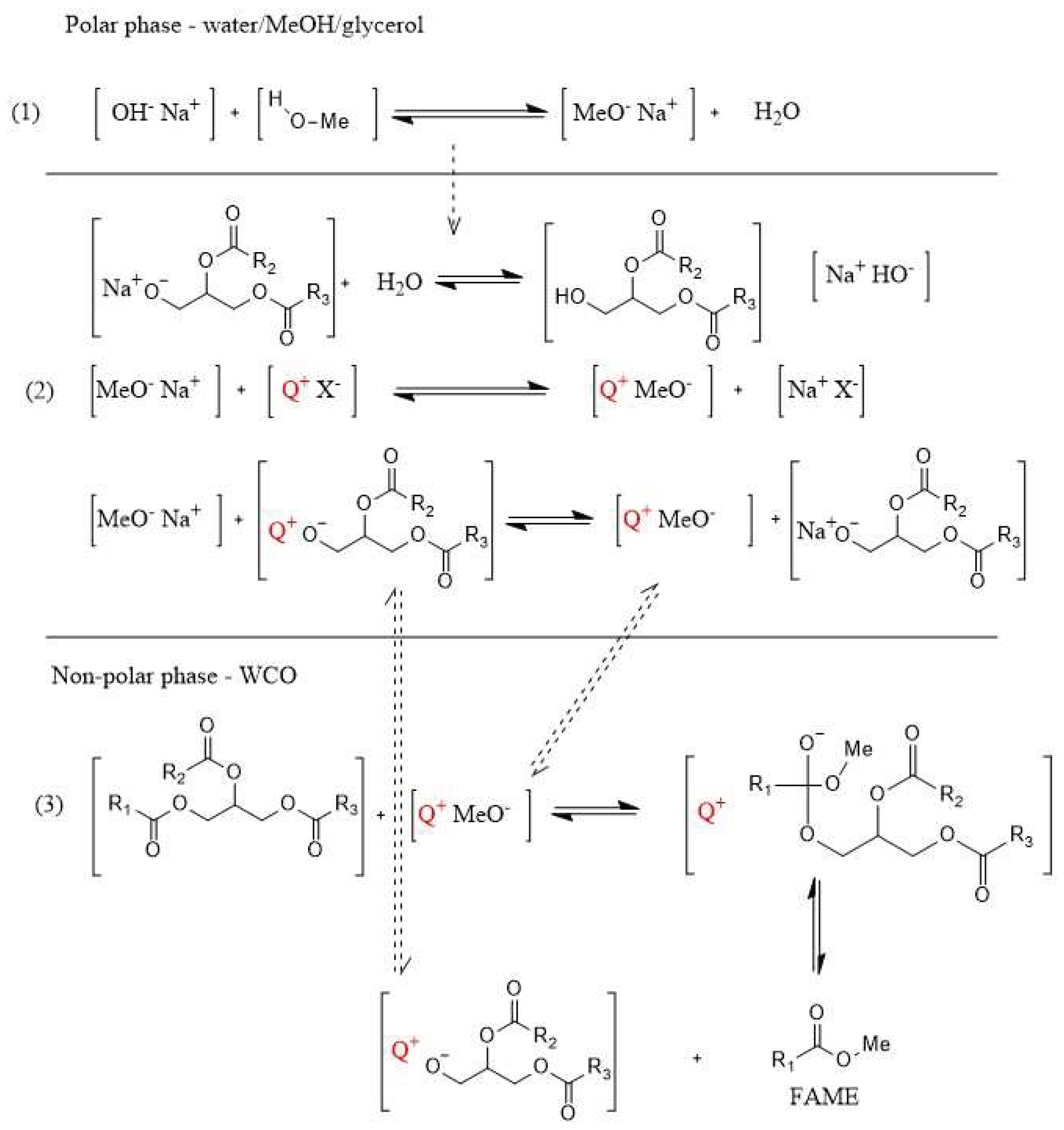 Preprints 70942 sch001
