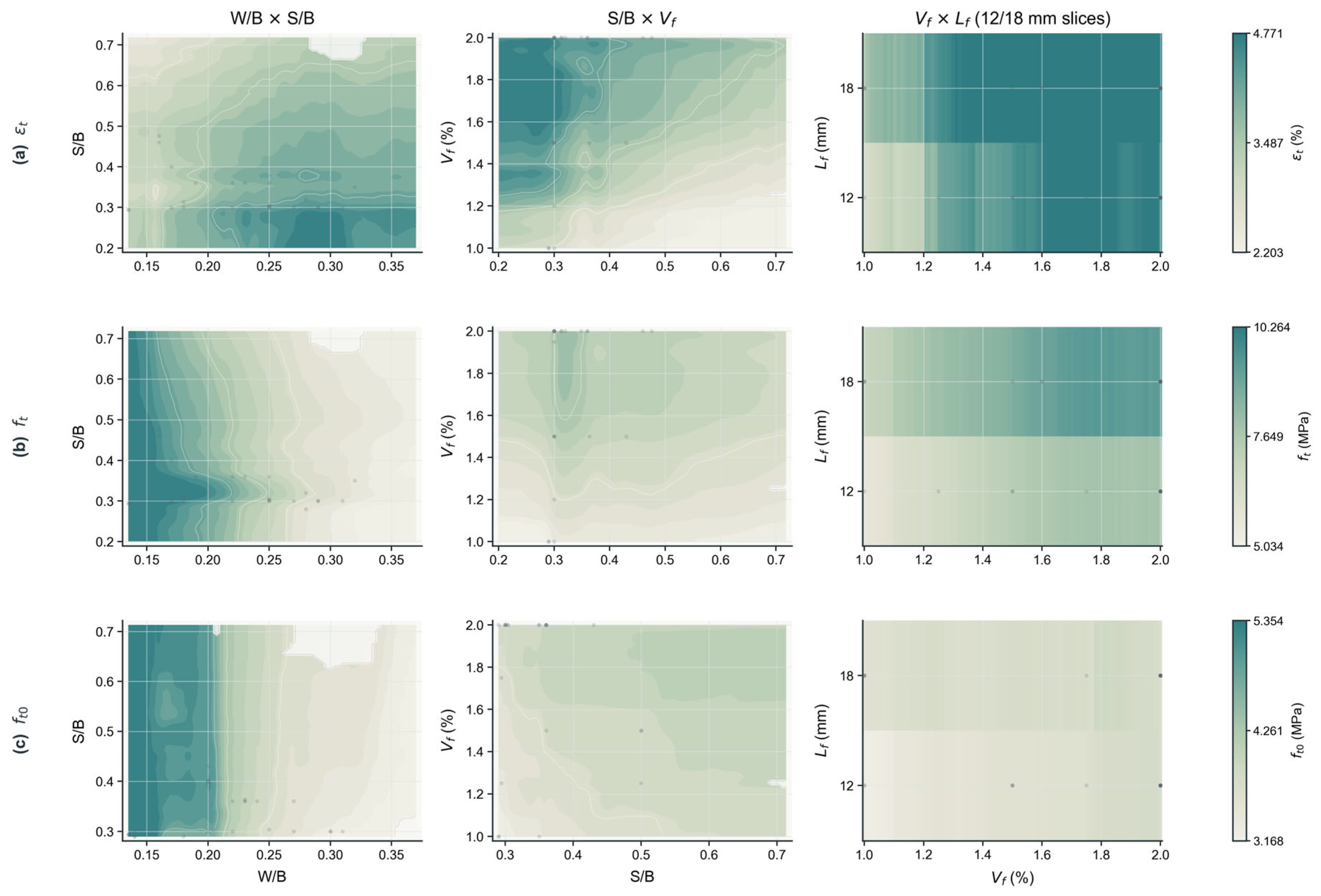Preprints 224463 g012