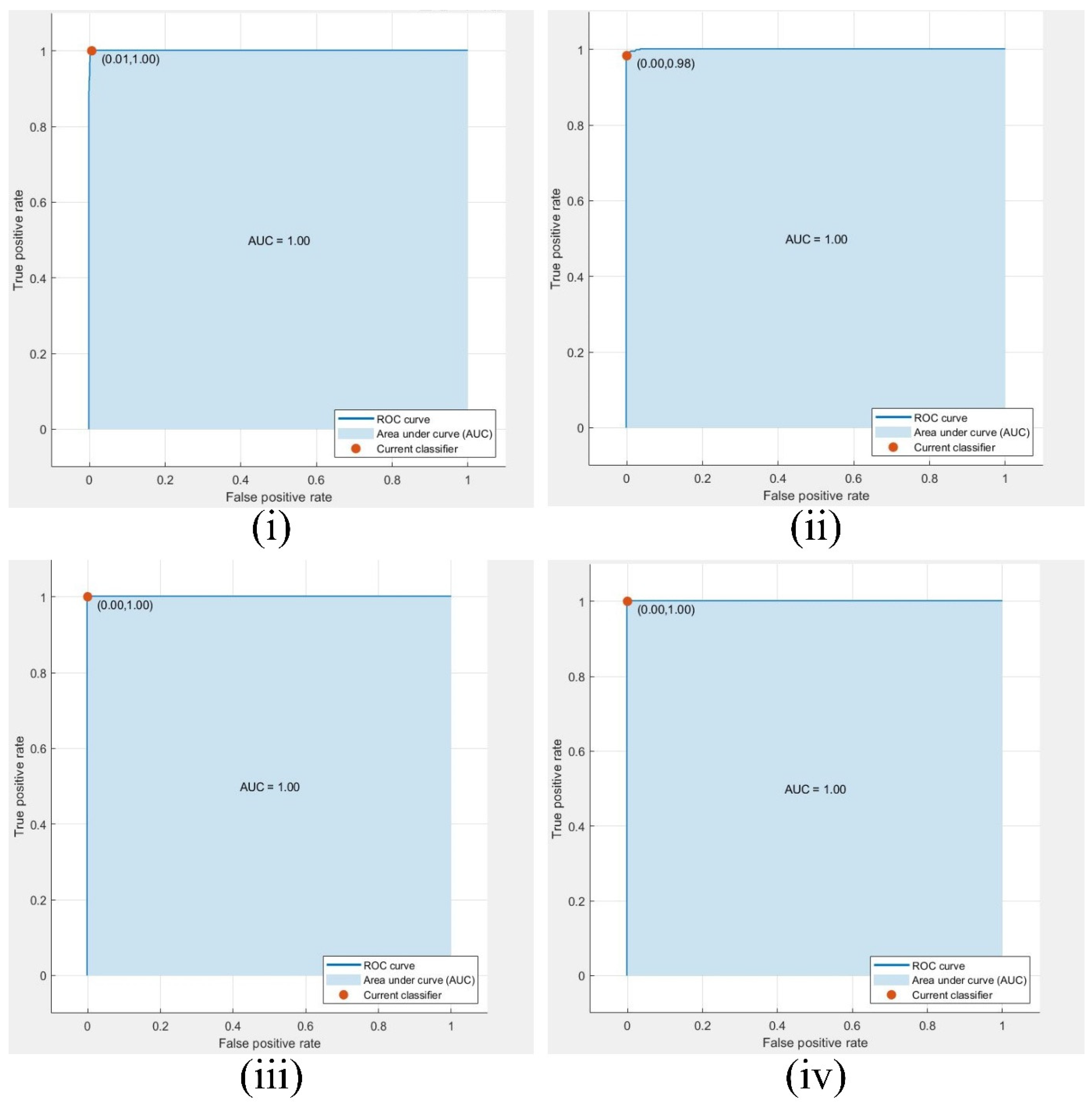 Preprints 188888 g008