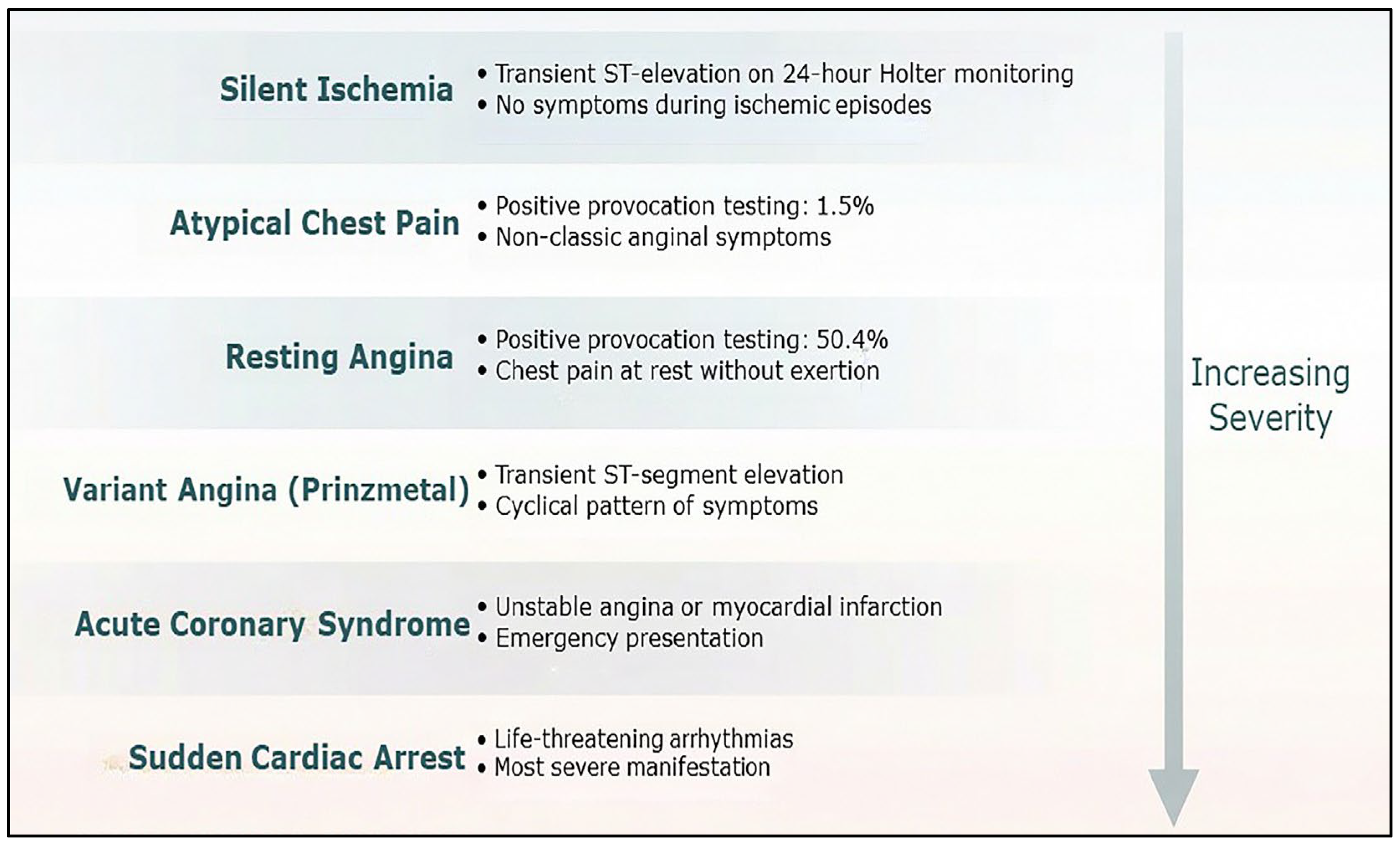 Preprints 197118 g002