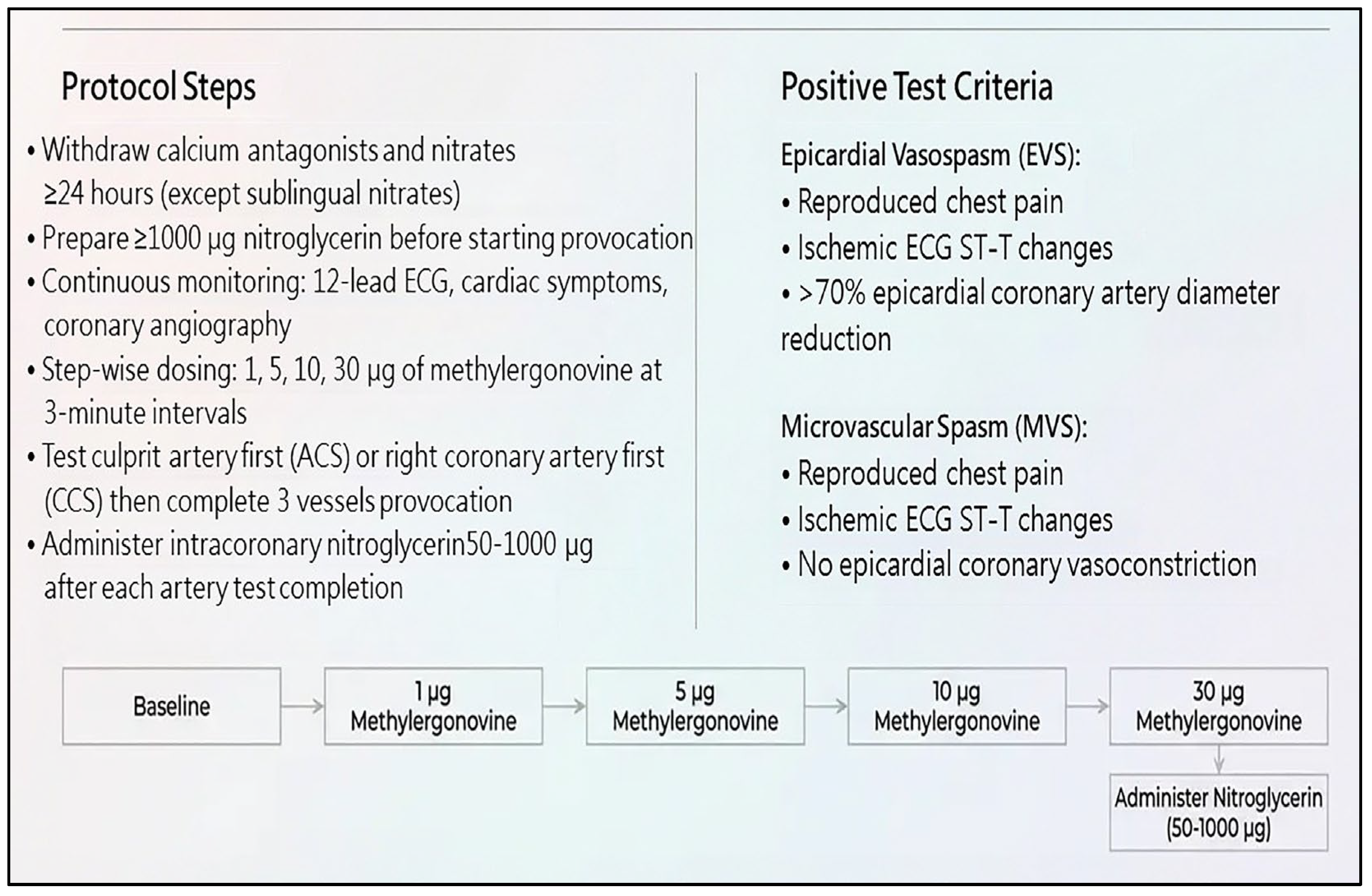 Preprints 197118 g003