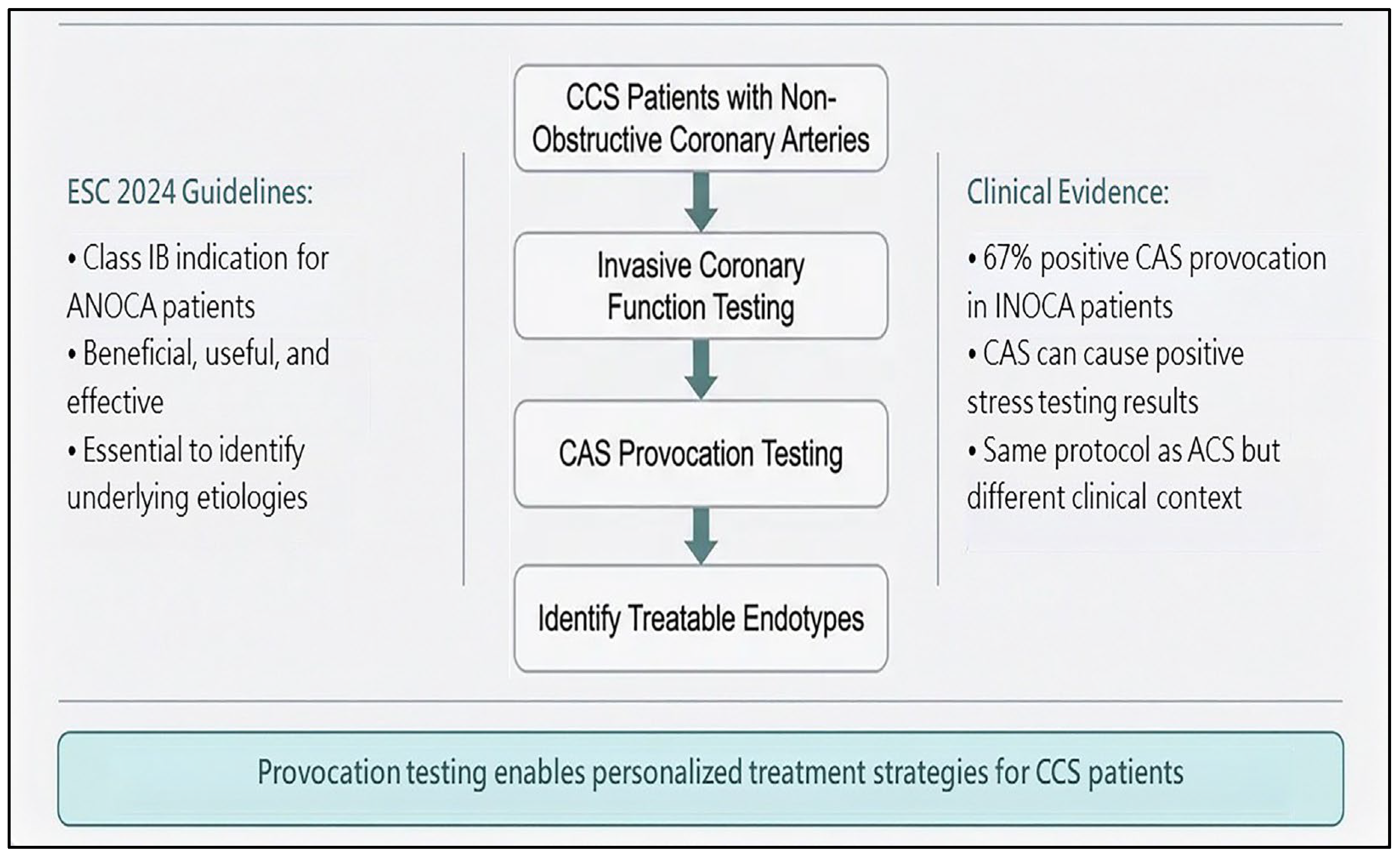 Preprints 197118 g005