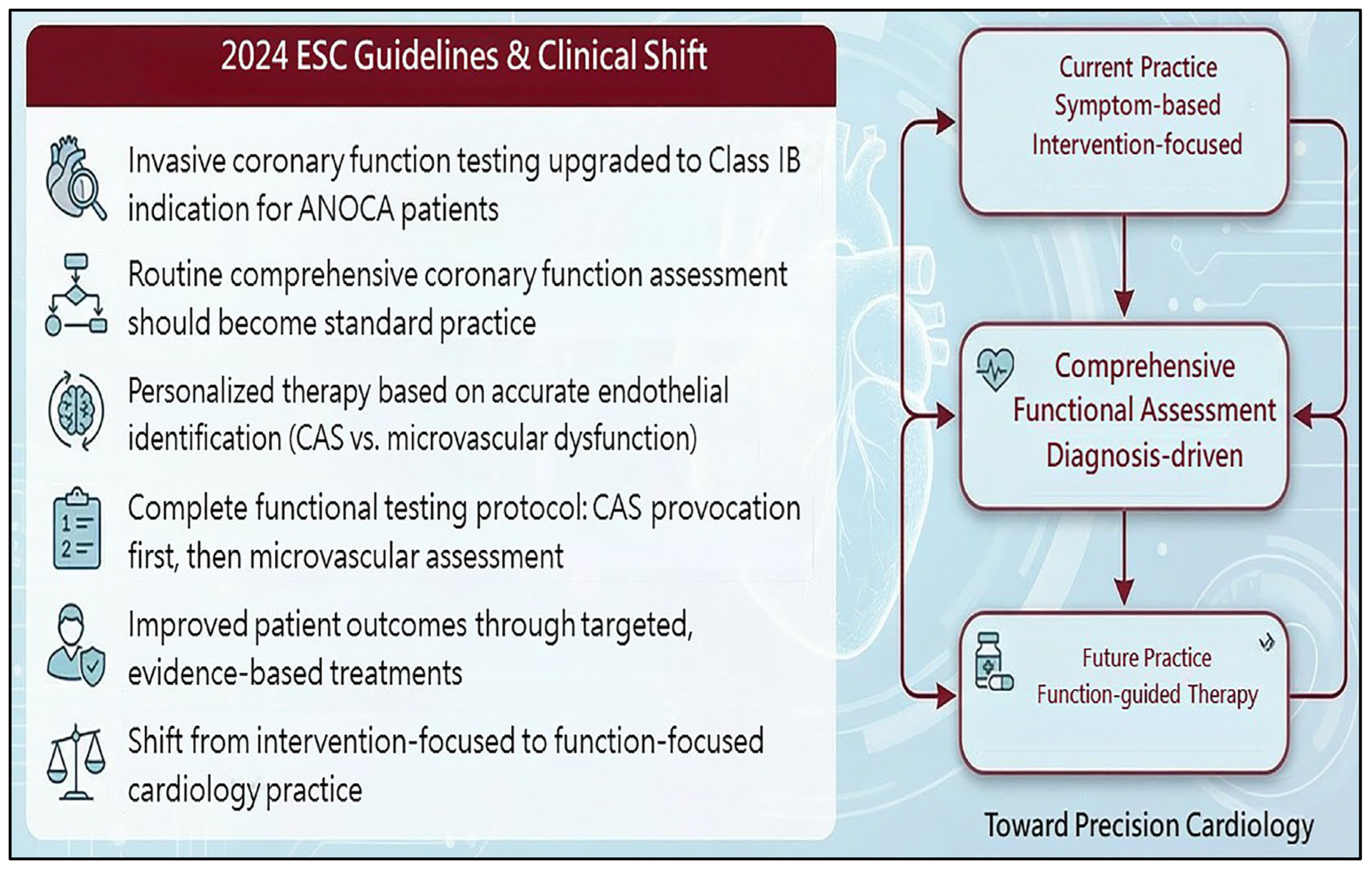 Preprints 197118 g006