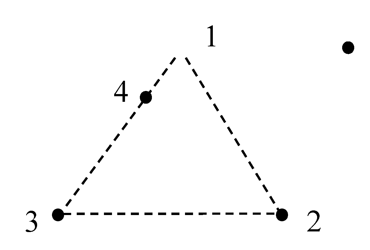Preprints 175331 g001