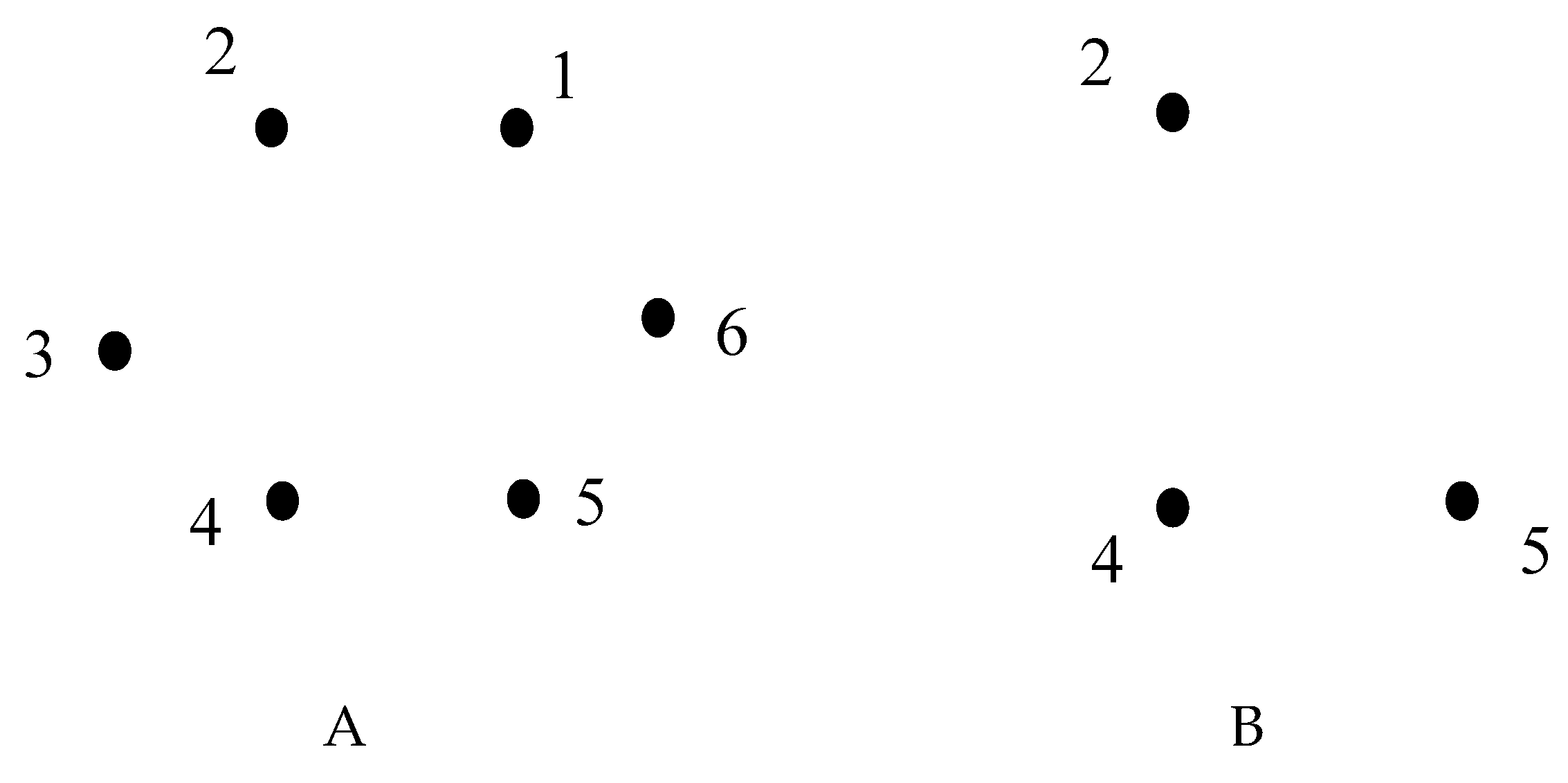 Preprints 175331 g002