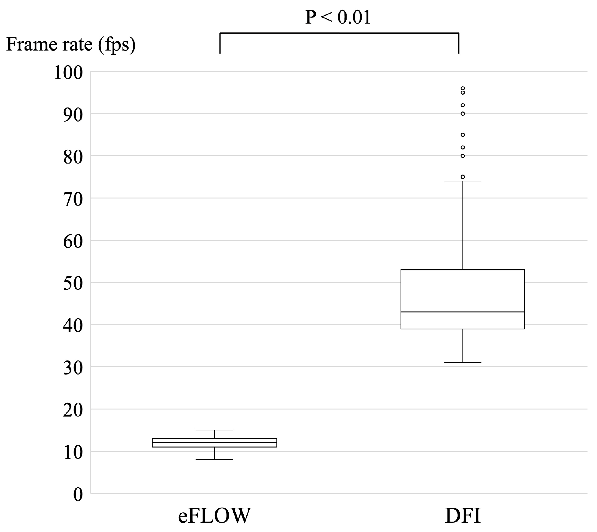 Preprints 102499 g002