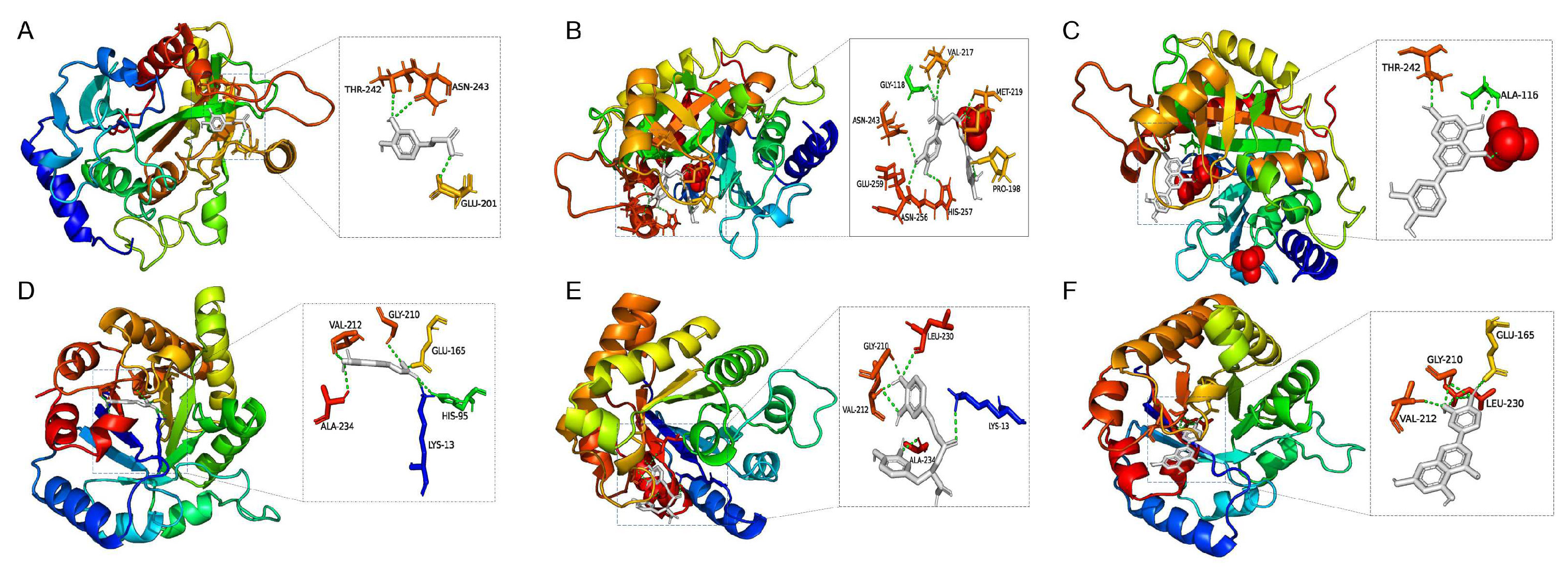 Preprints 142409 g008