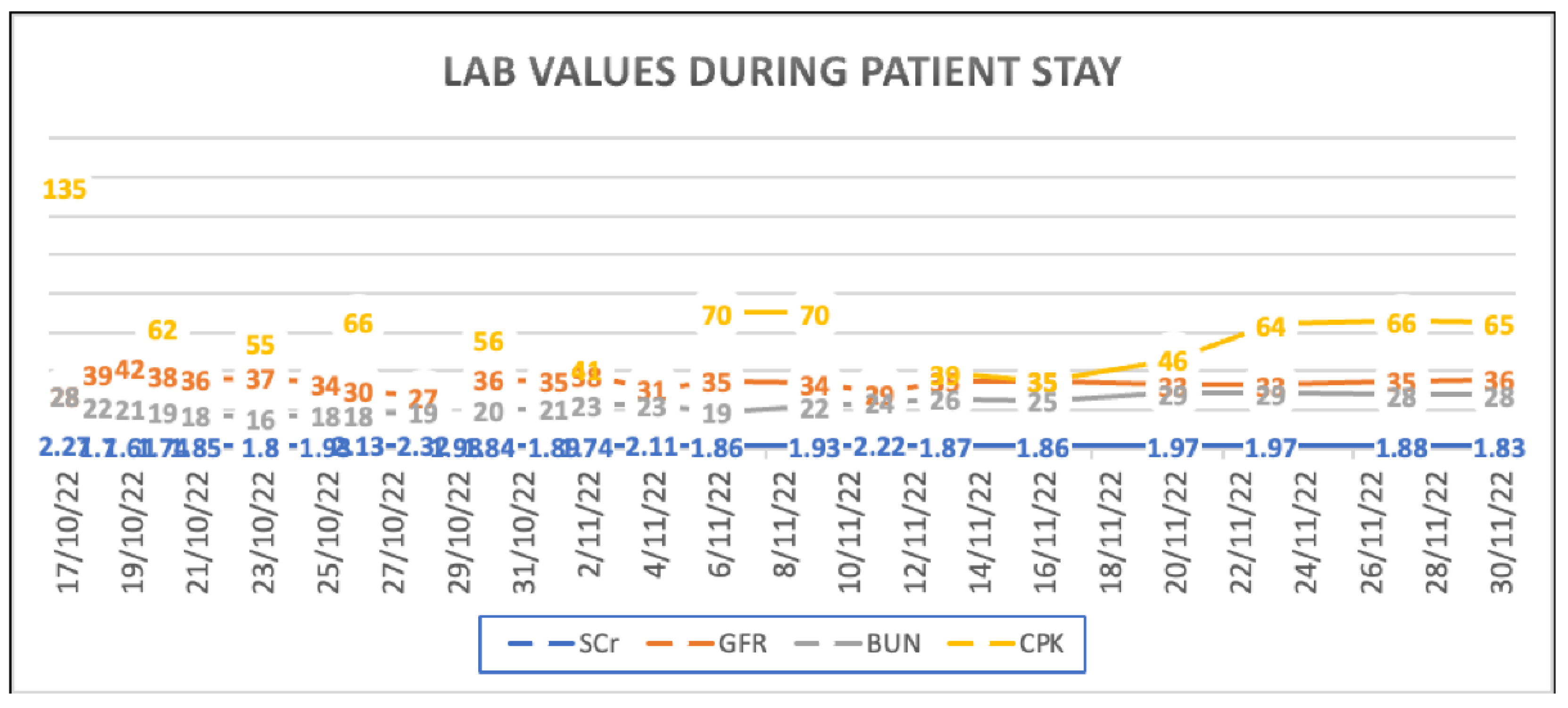 Preprints 90645 g001