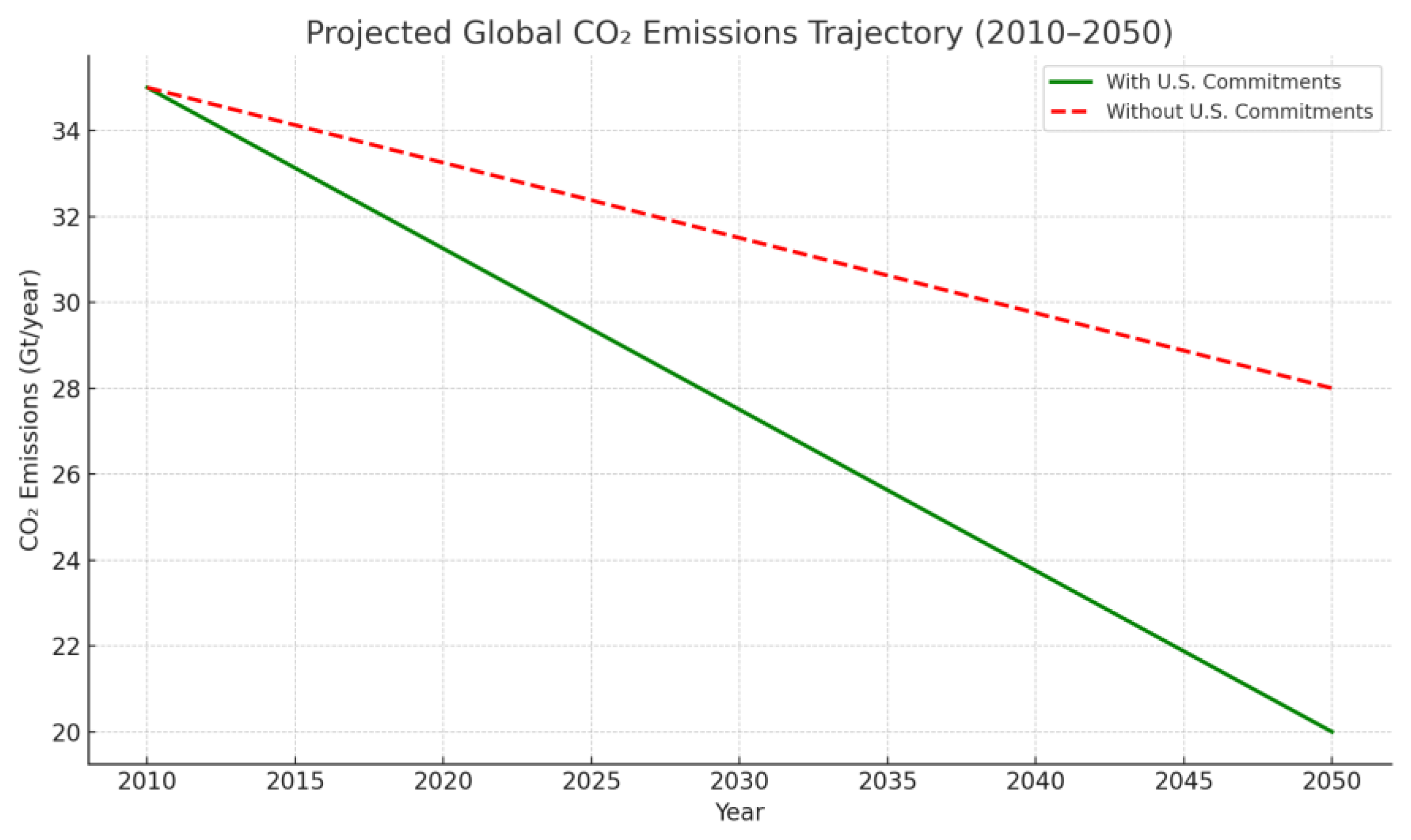 Preprints 180820 g002