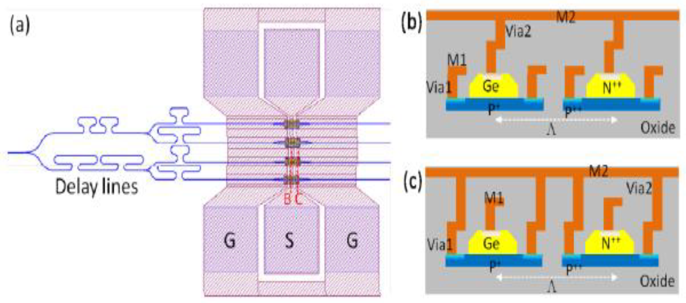 Preprints 157158 g004