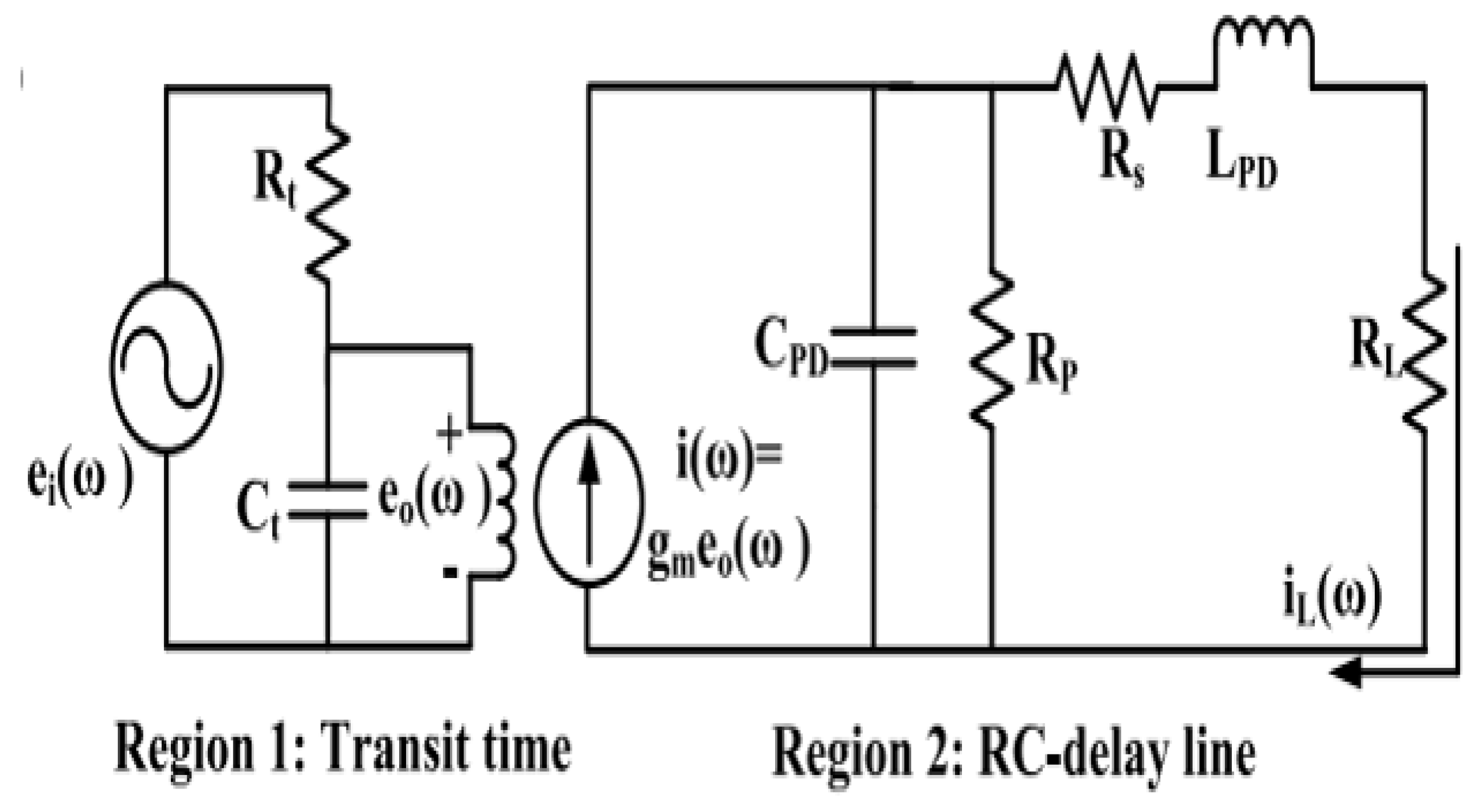 Preprints 157158 g011