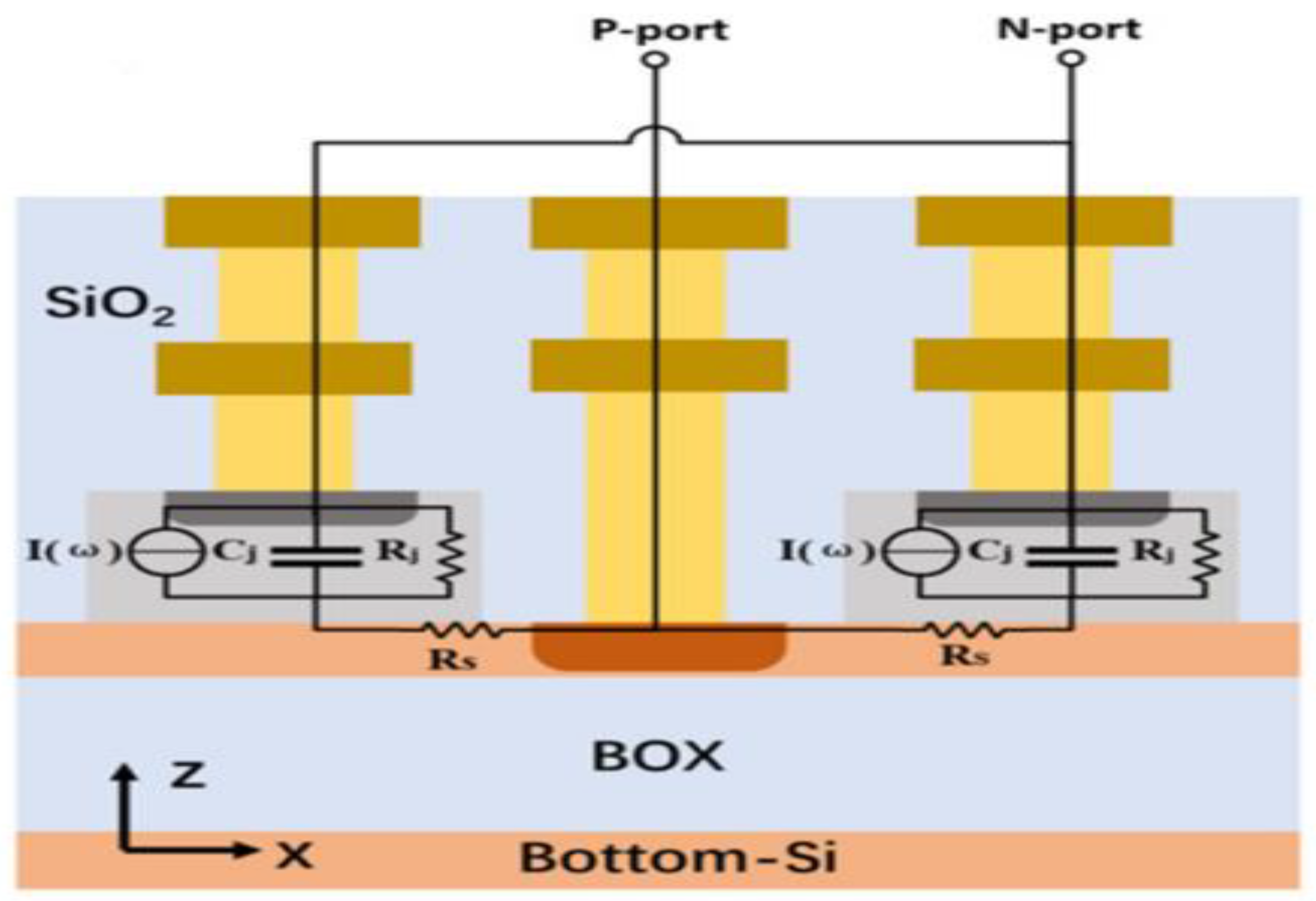 Preprints 157158 g014