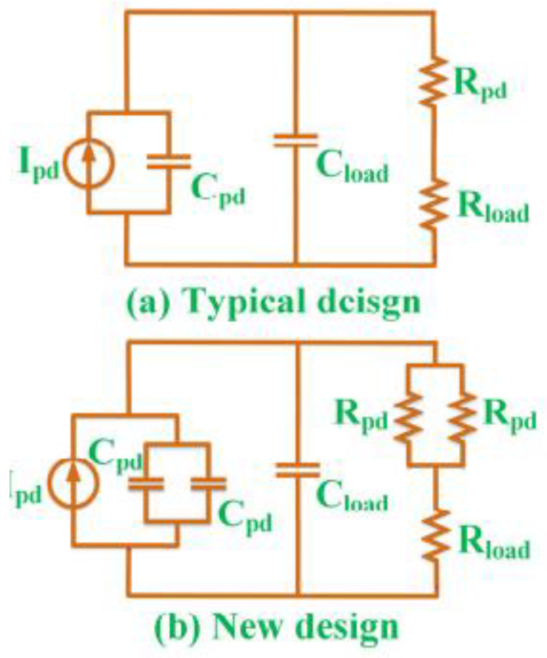 Preprints 157158 g015