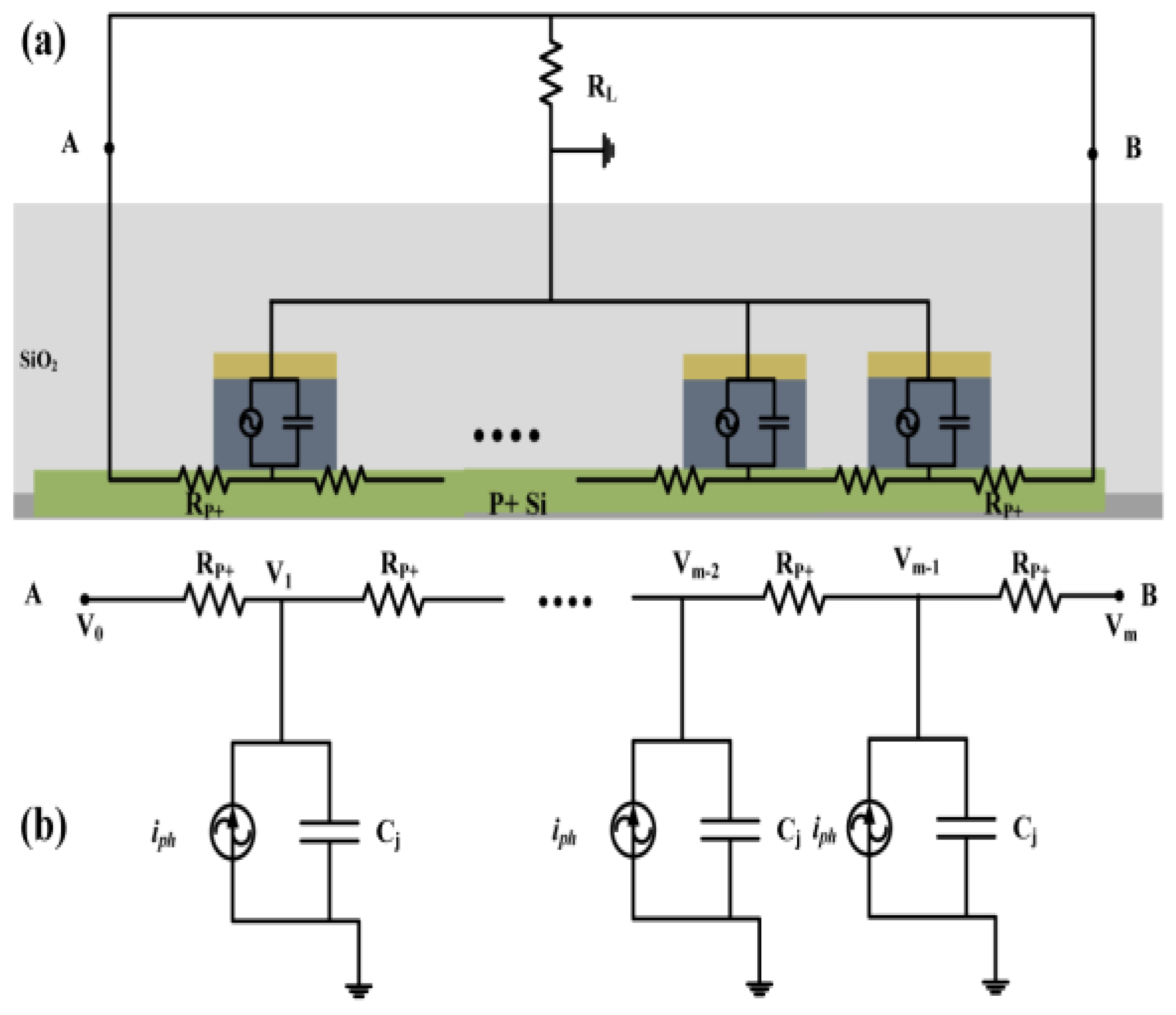 Preprints 157158 g016
