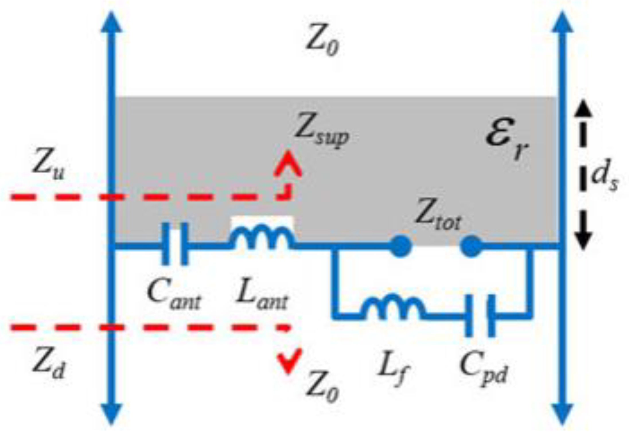 Preprints 157158 g020