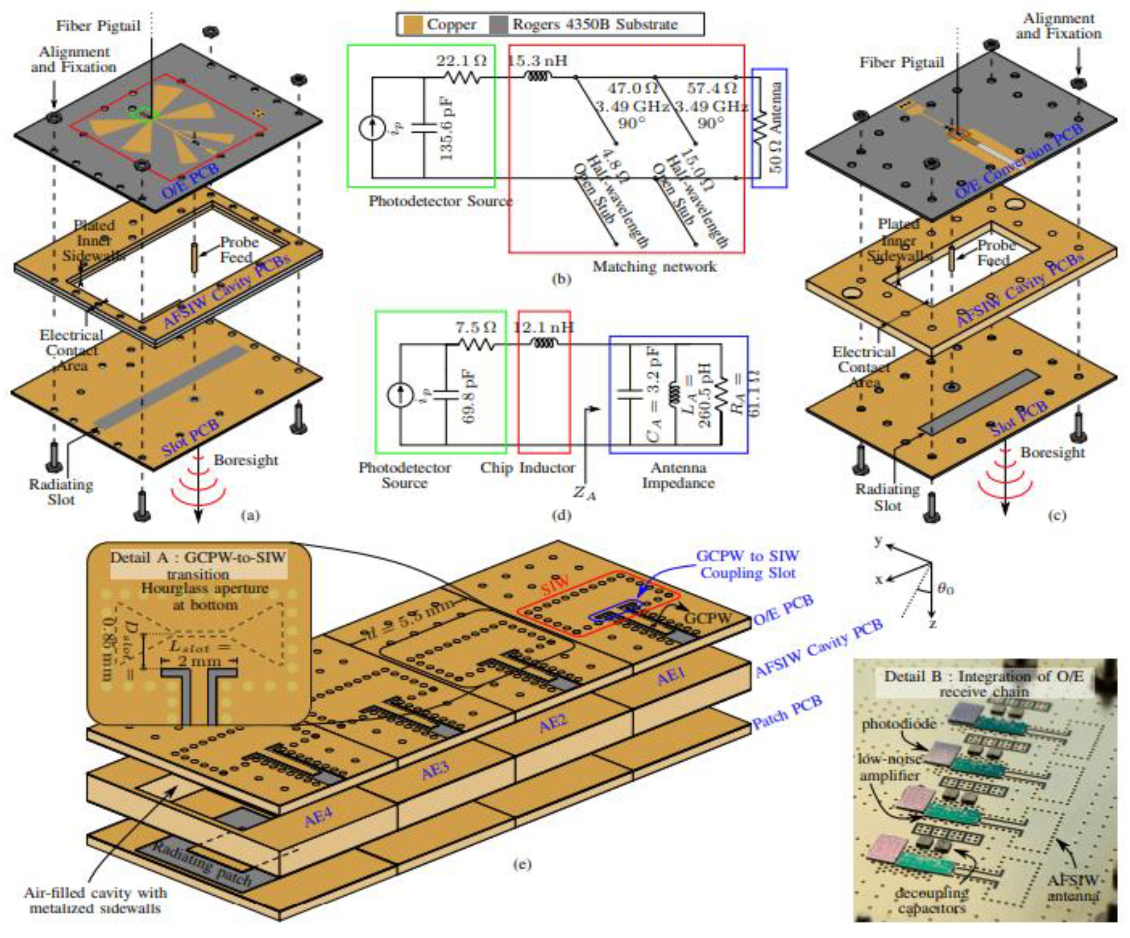 Preprints 157158 g026