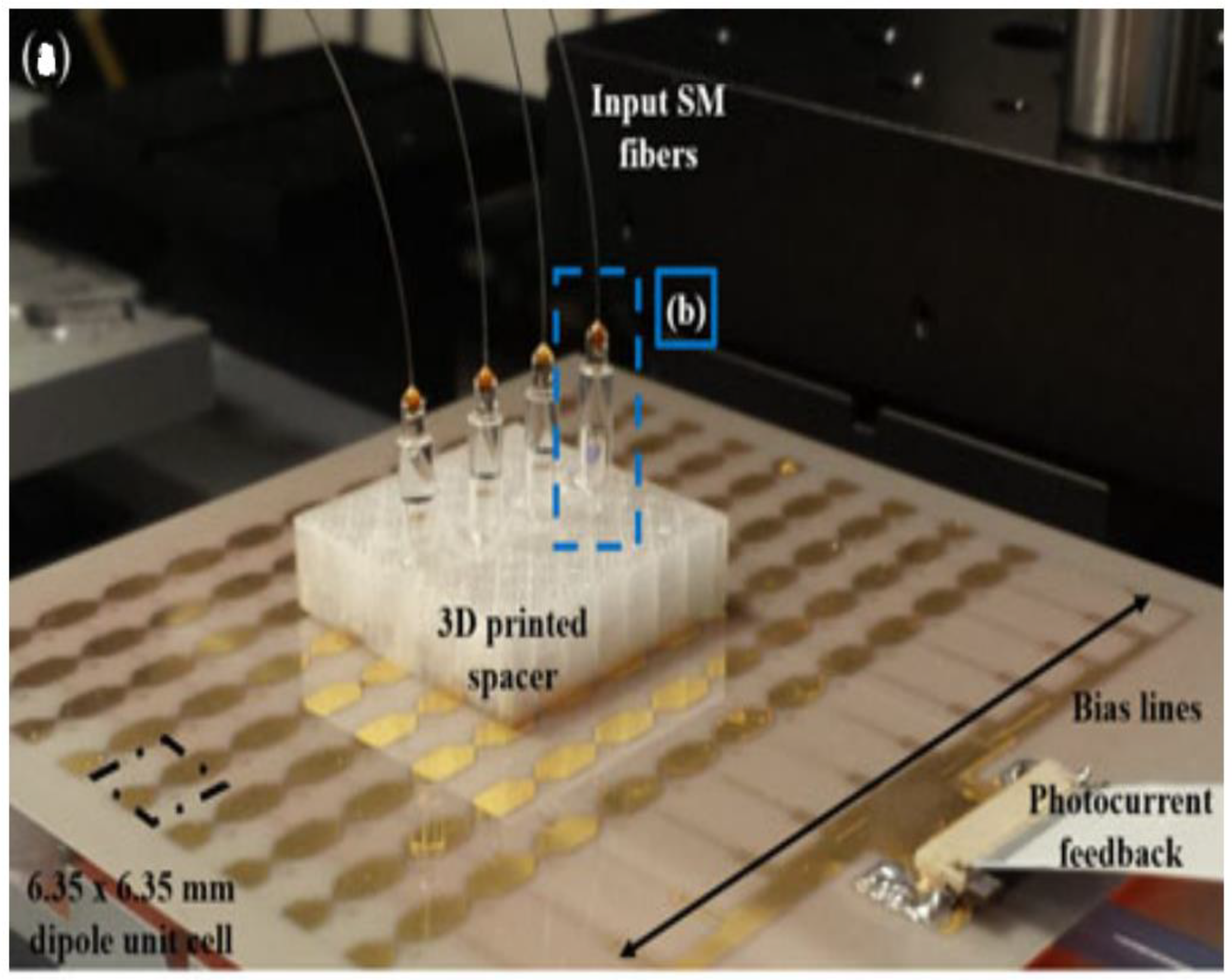 Preprints 157158 g032