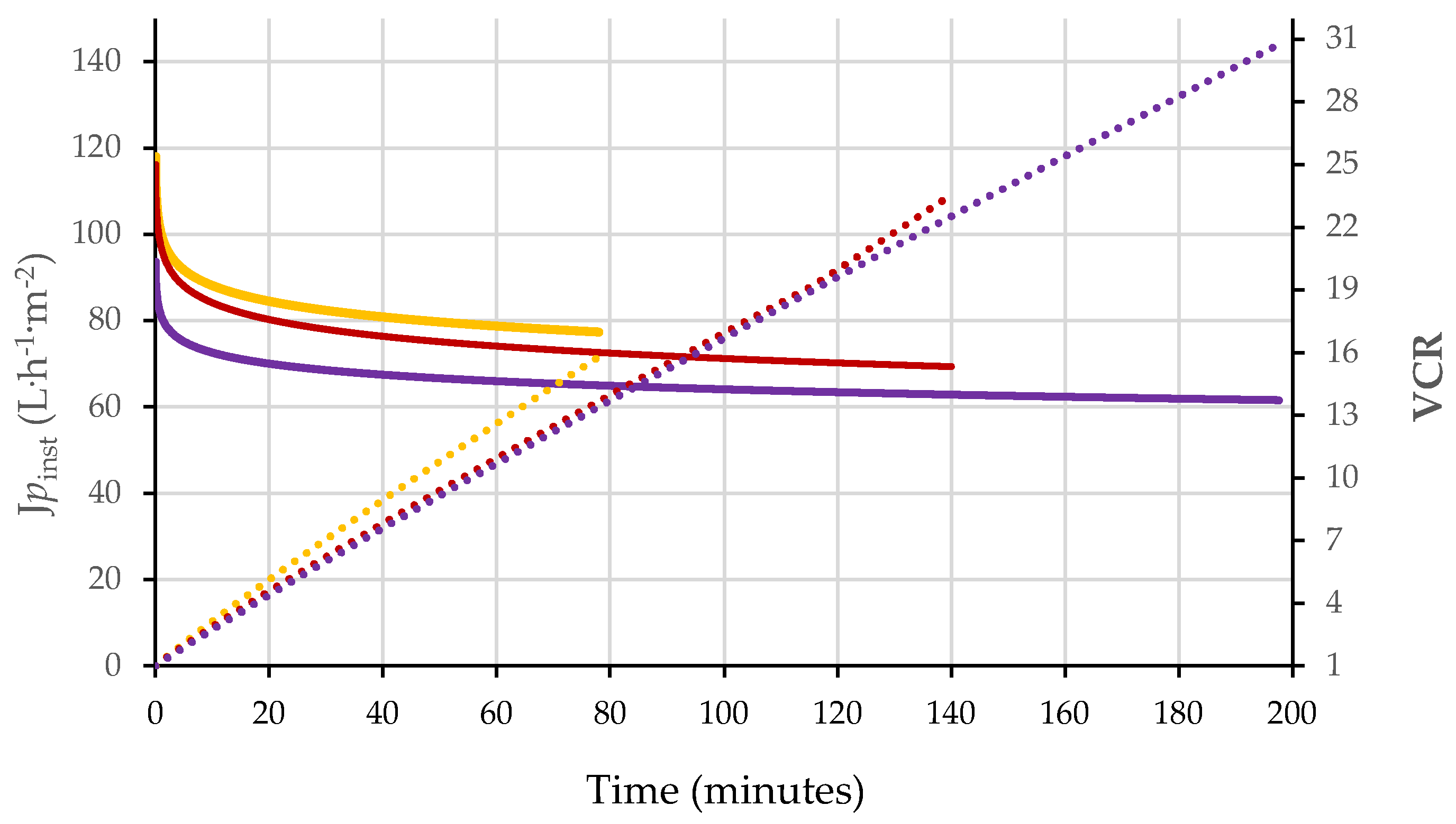Preprints 216387 g004