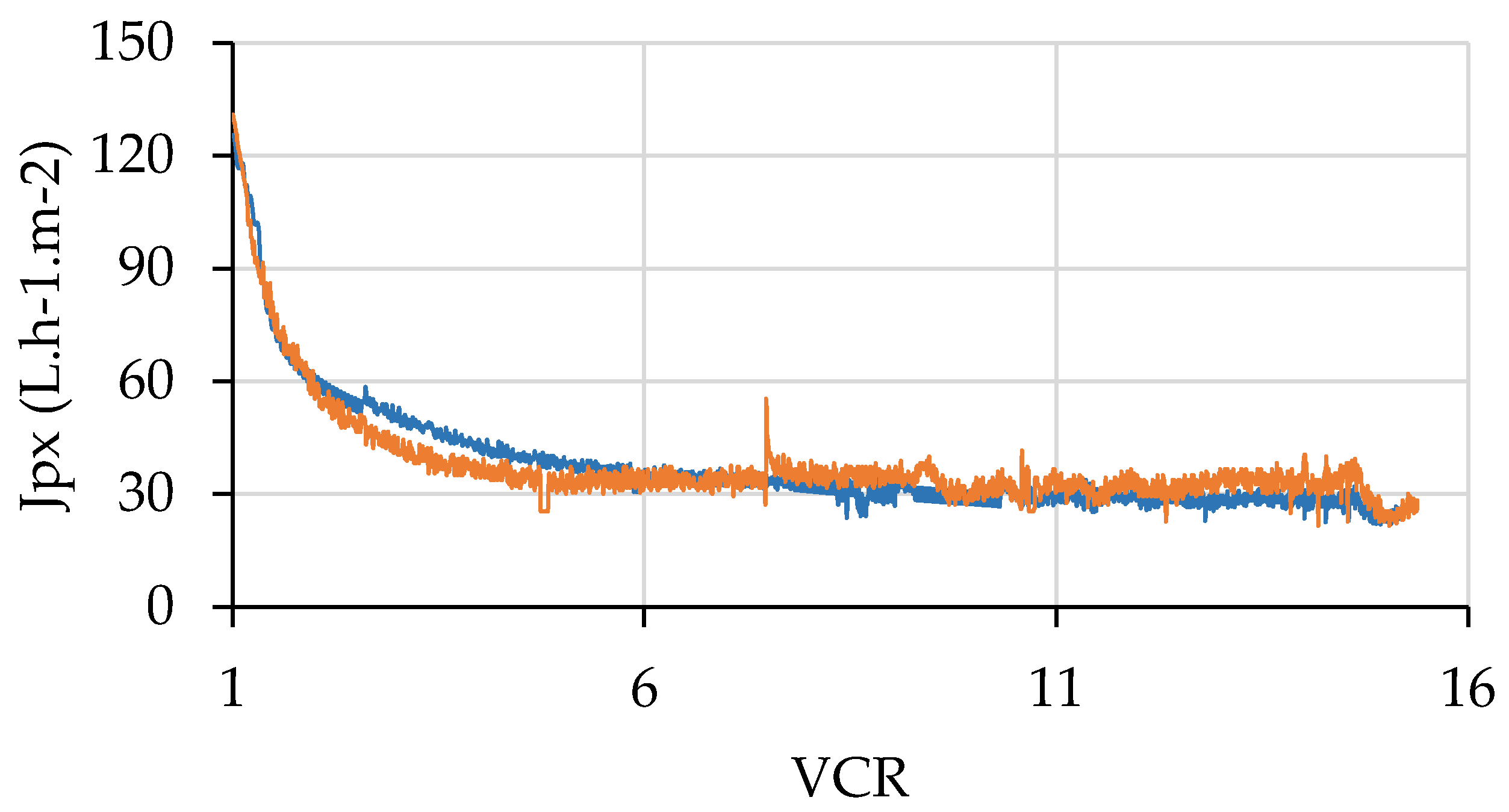 Preprints 216387 g0a1
