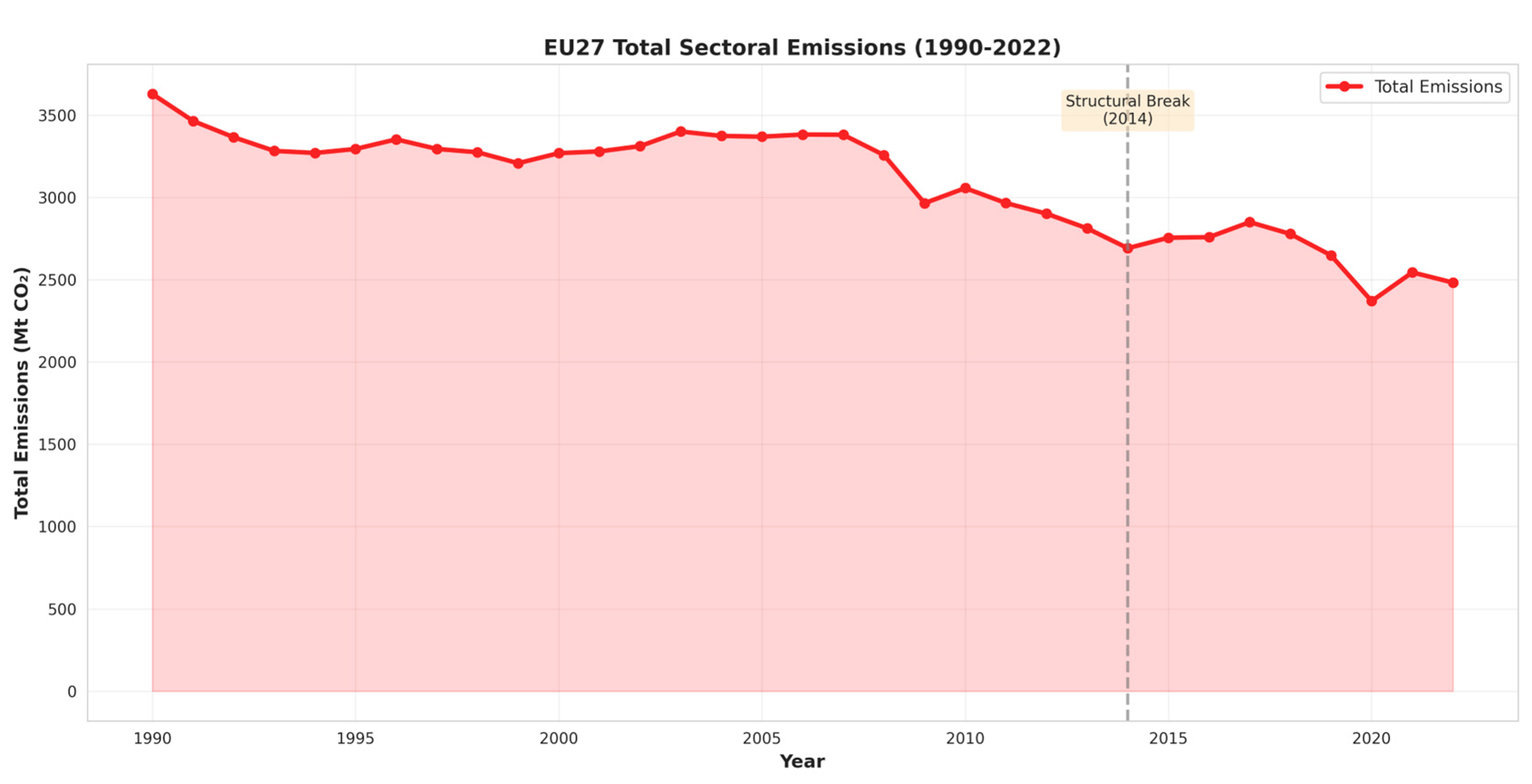 Preprints 183690 g001