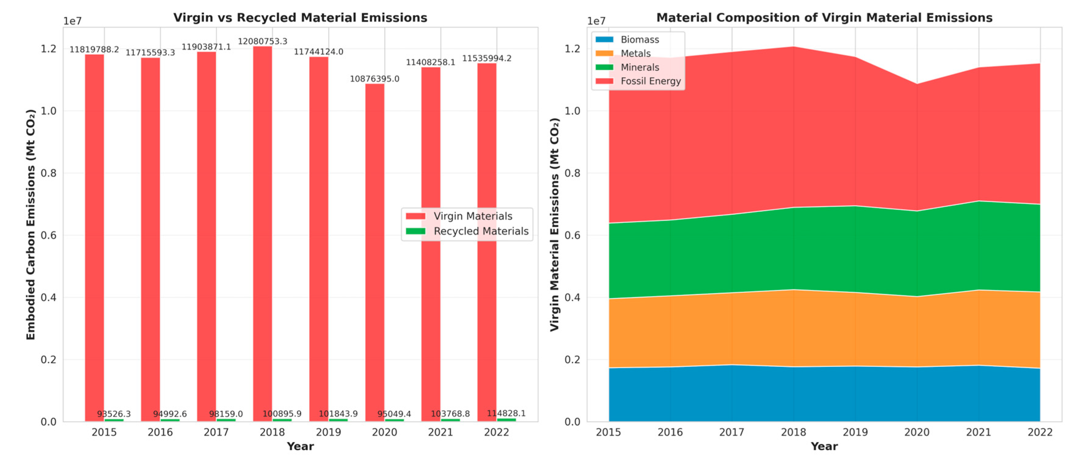 Preprints 183690 g004