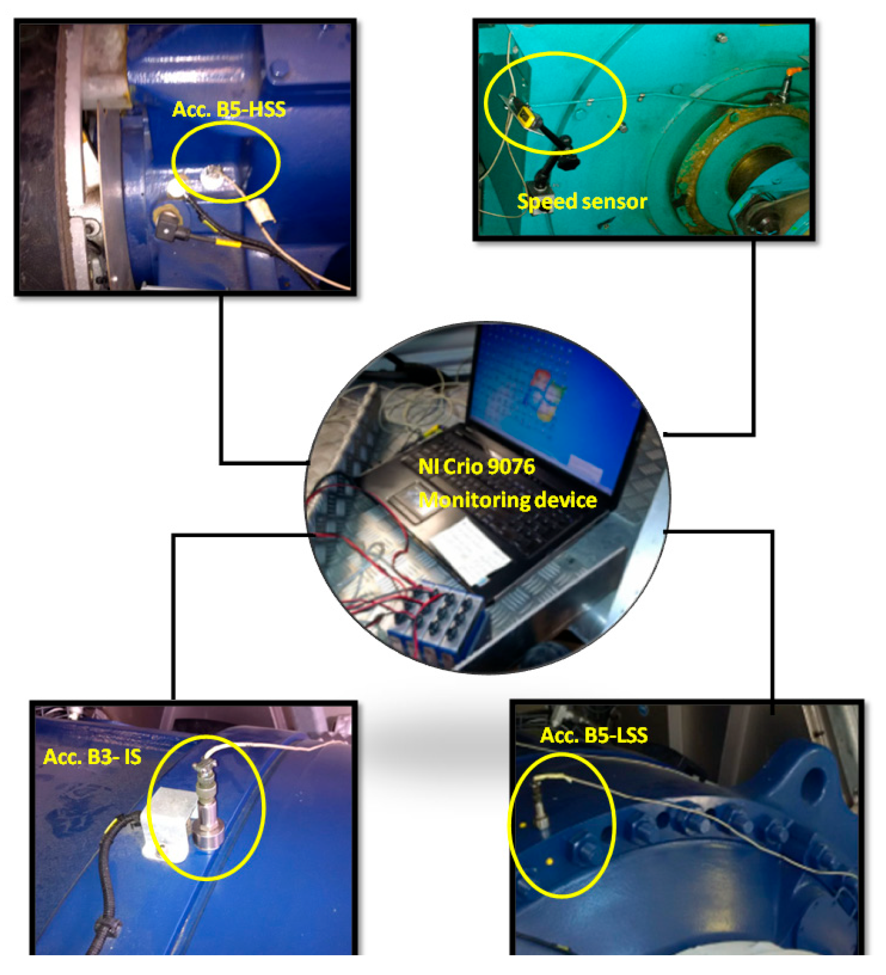 Preprints 103490 g005