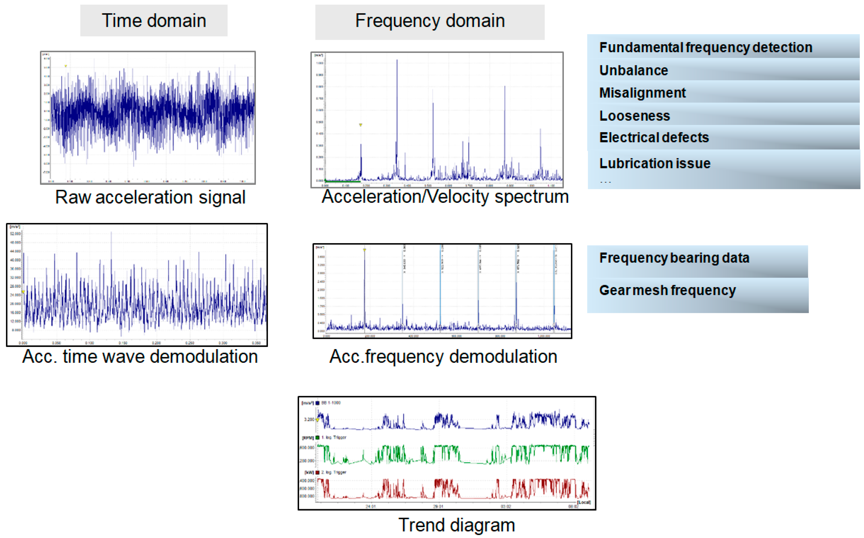 Preprints 103490 g006