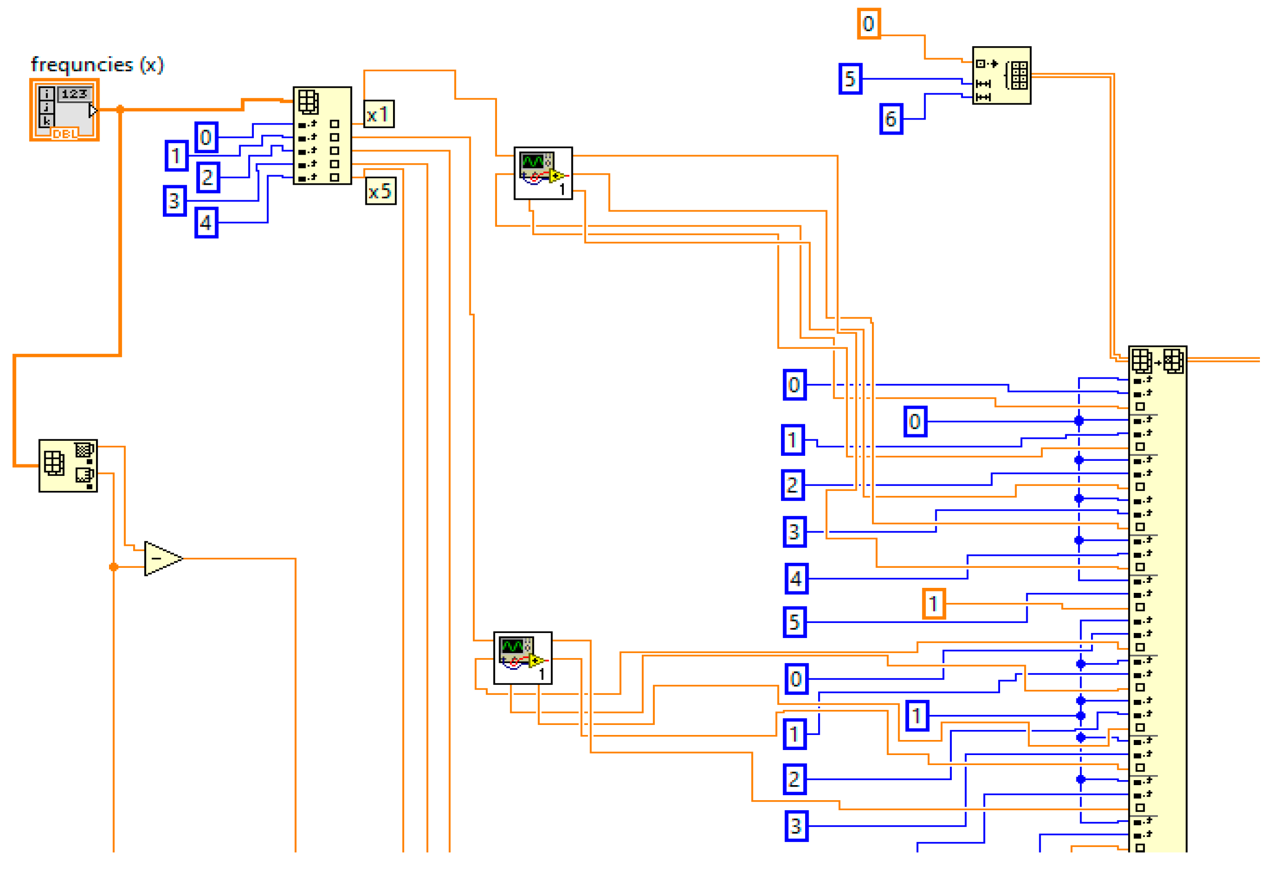 Preprints 103490 g009