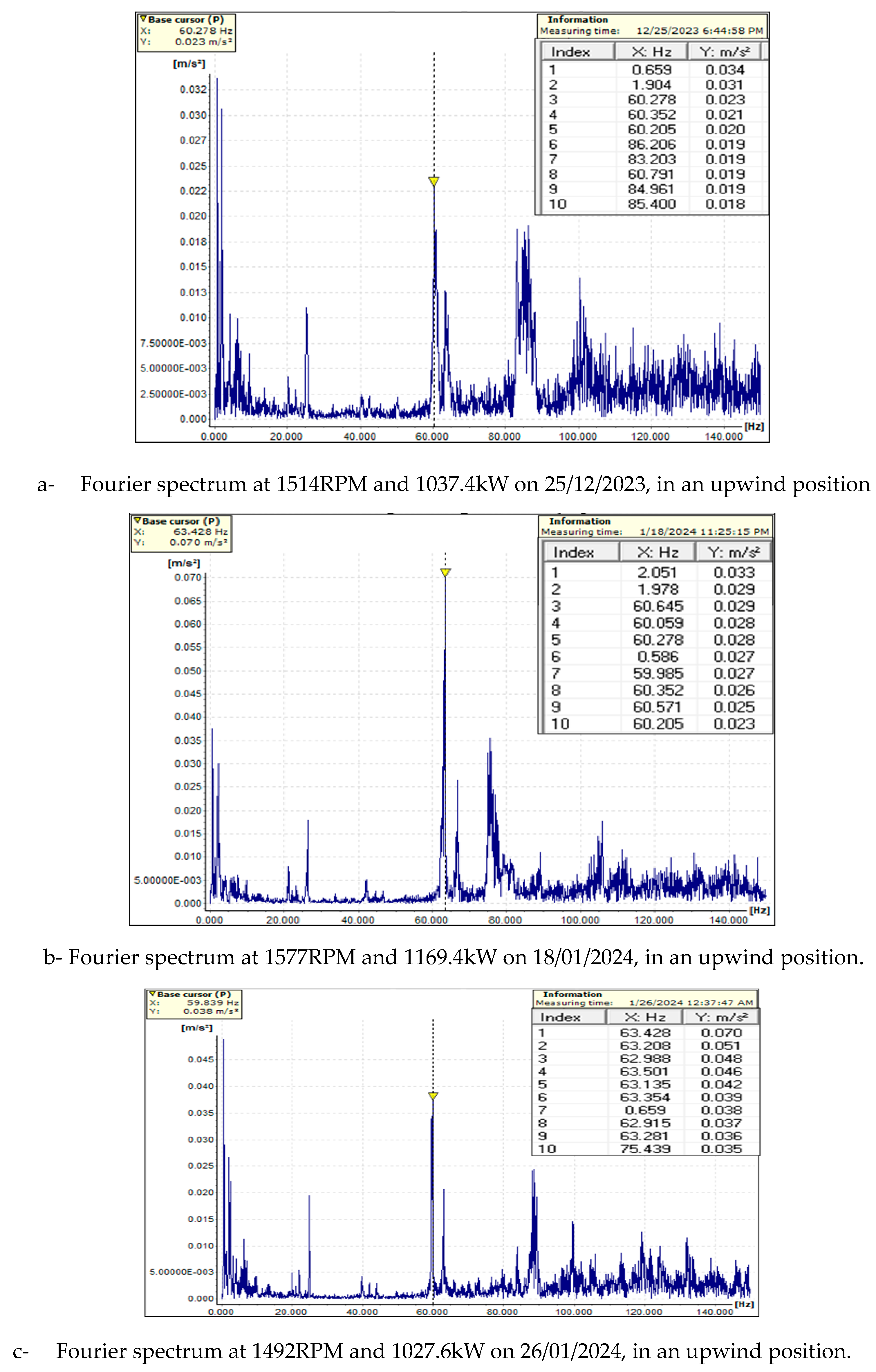 Preprints 103490 g015a