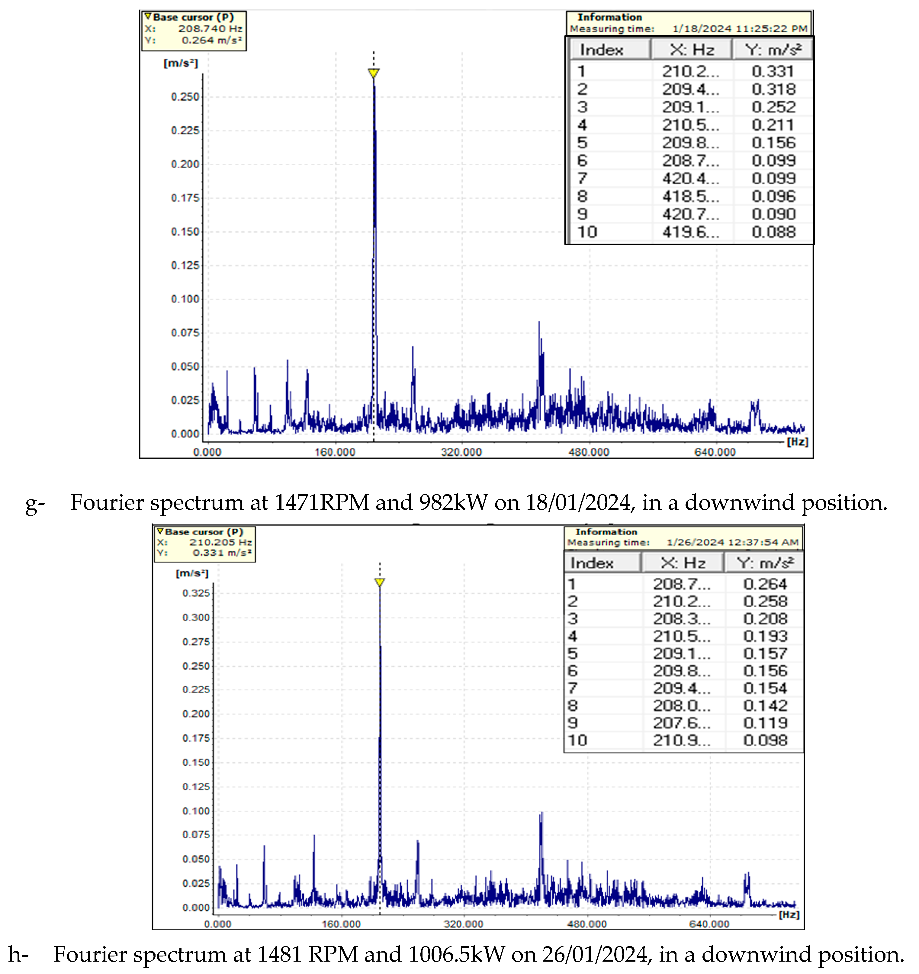 Preprints 103490 g015c