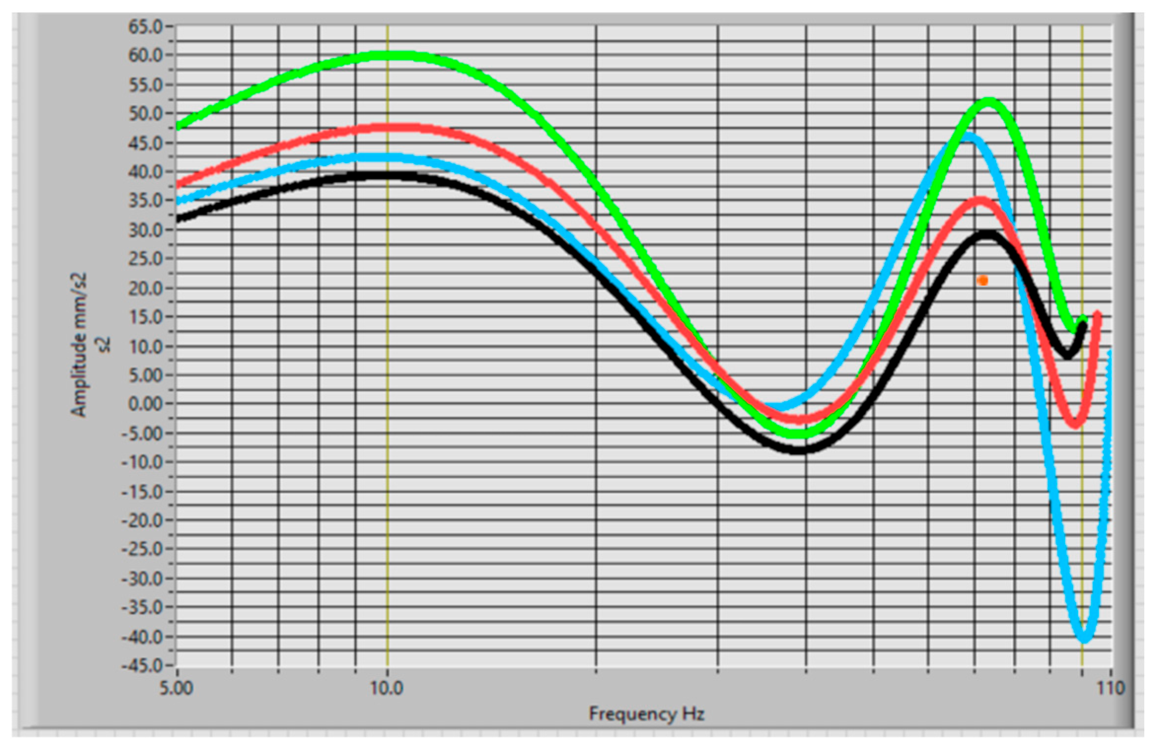 Preprints 103490 g016