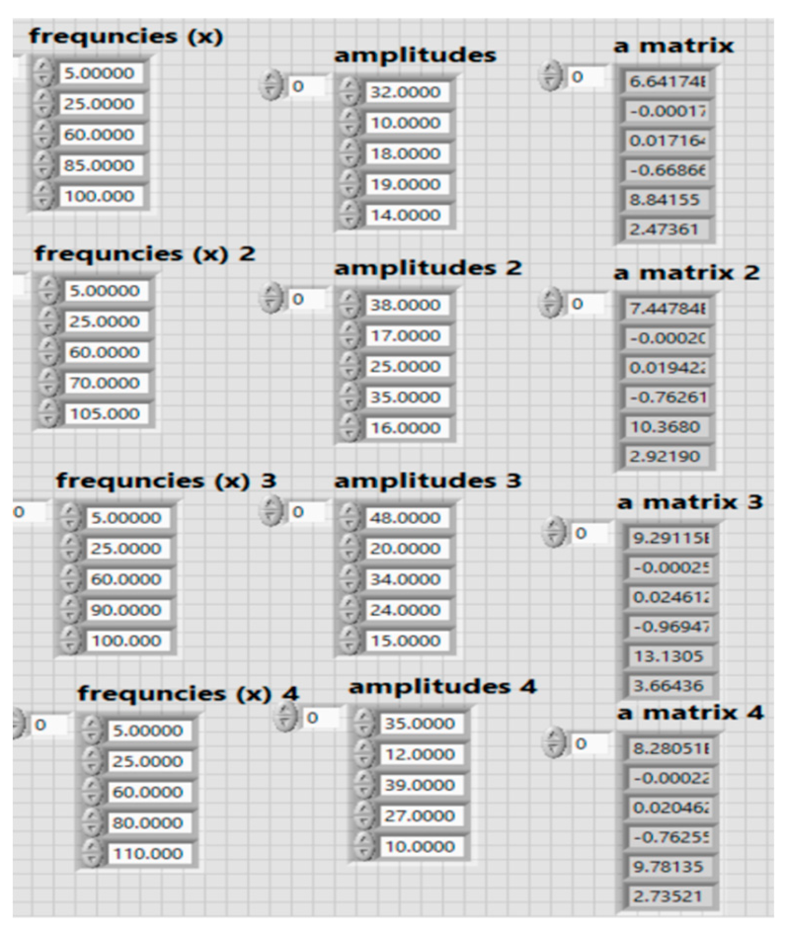 Preprints 103490 g017