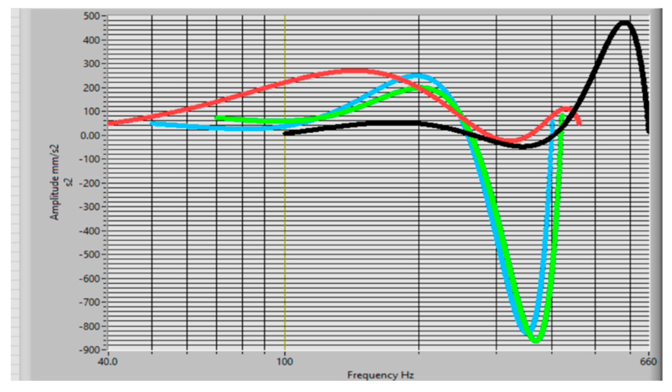 Preprints 103490 g018