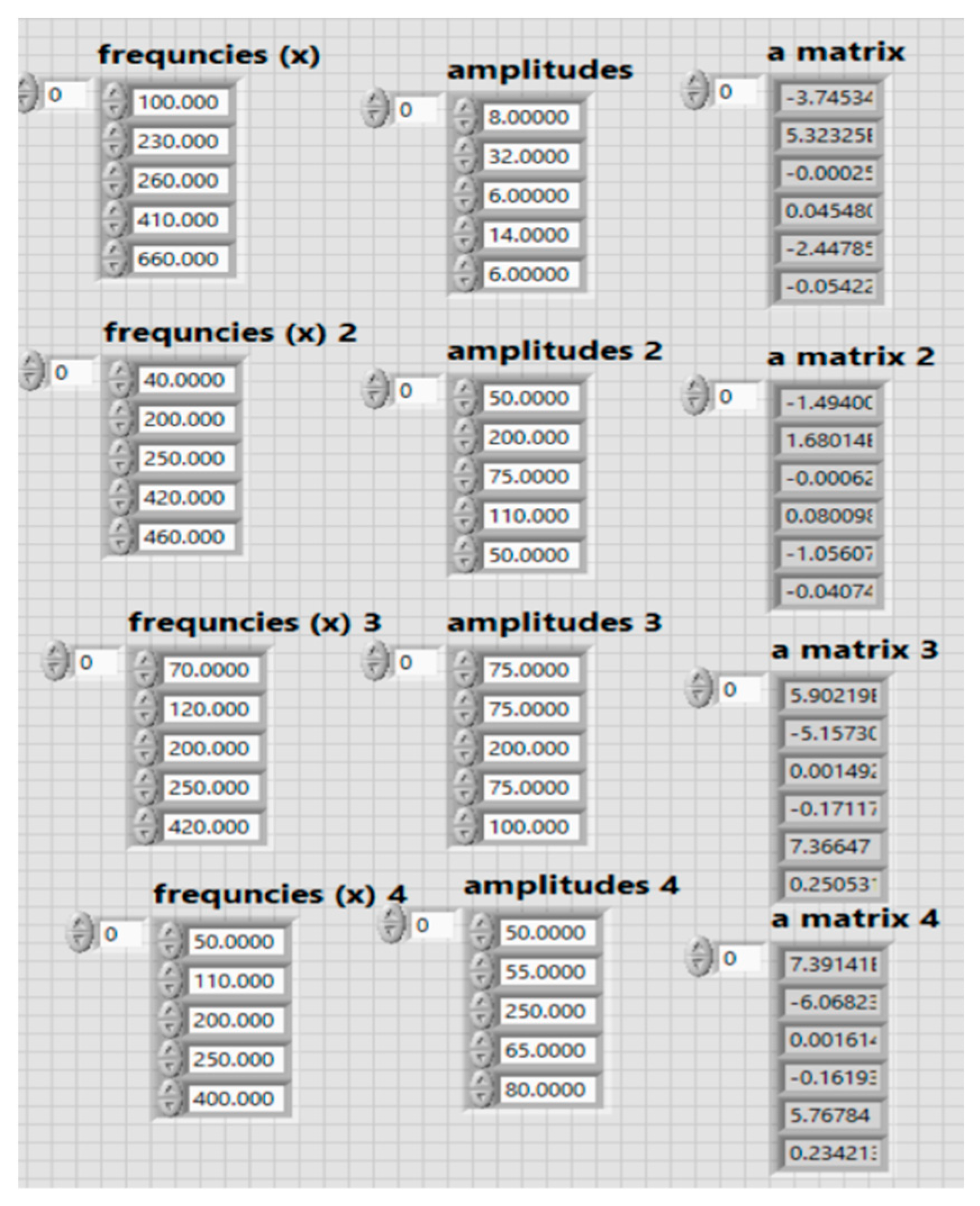 Preprints 103490 g019