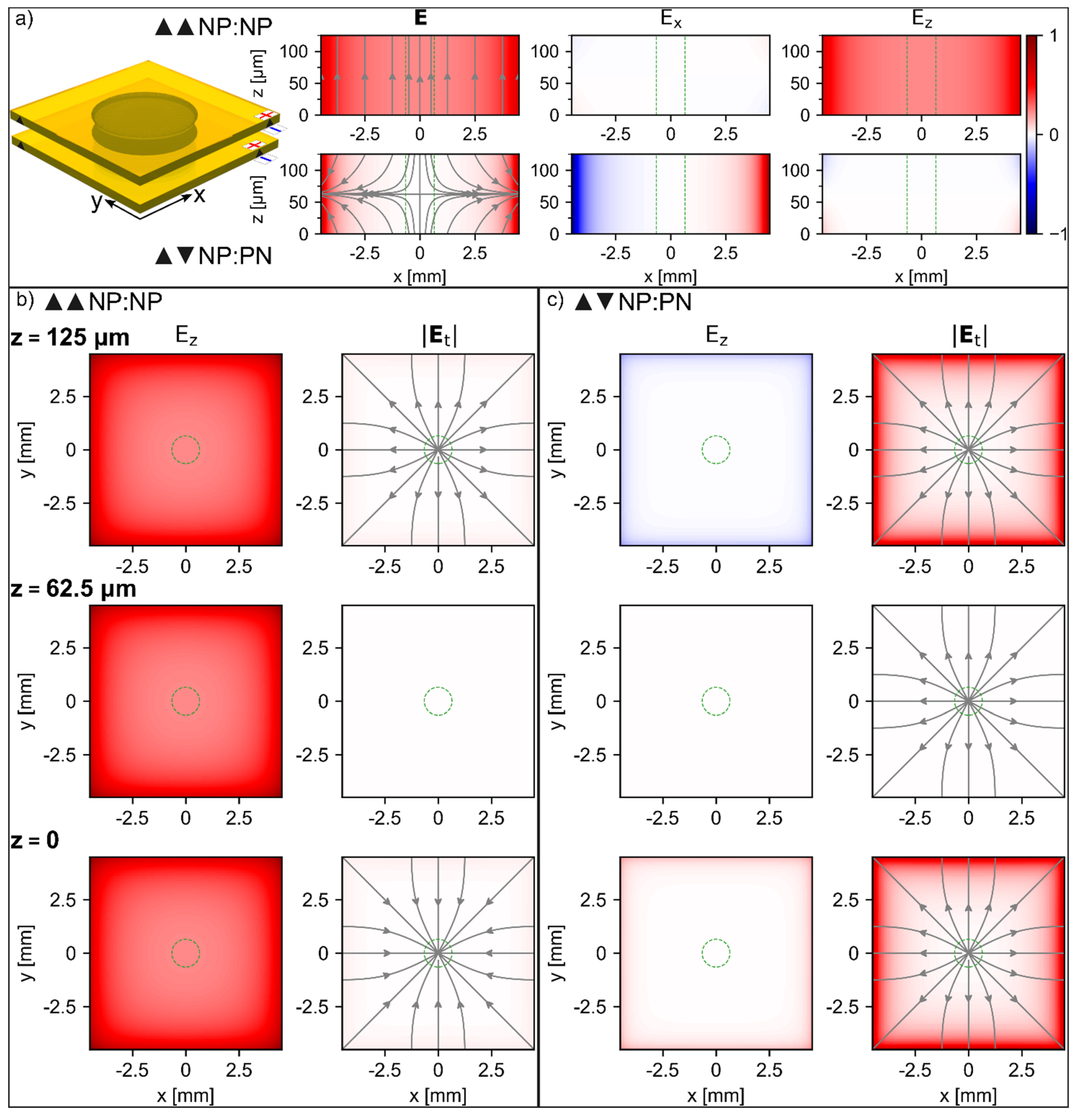 Preprints 103601 g001