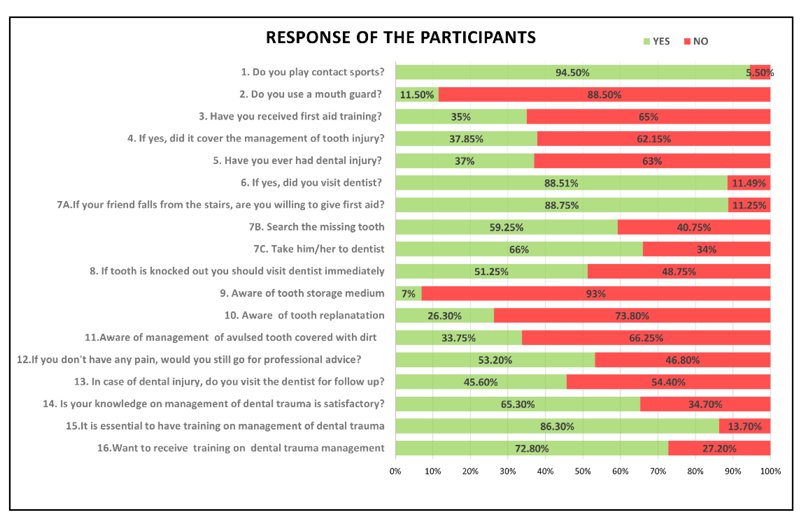Preprints 186006 g001