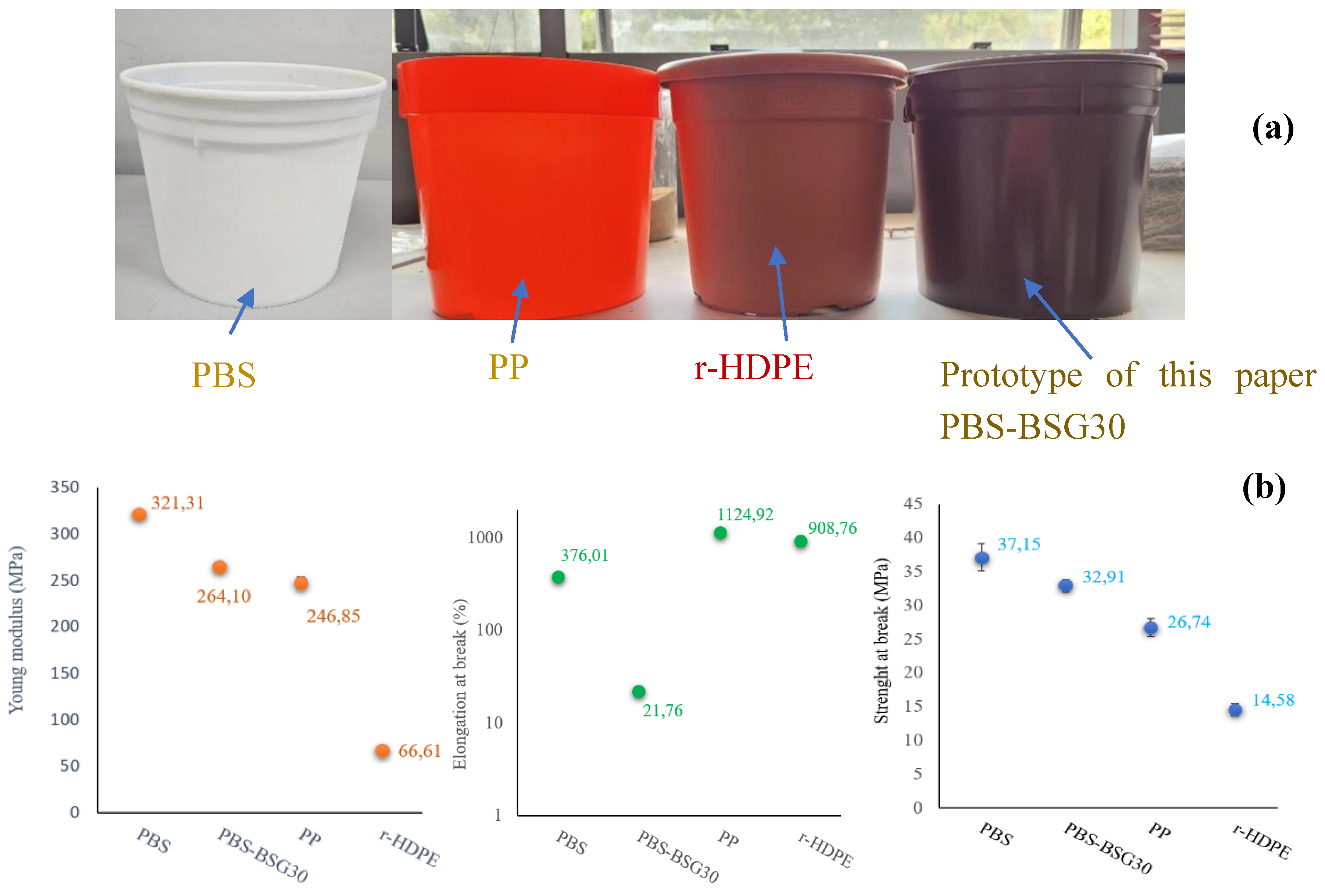 Preprints 221765 g003 Preprints 221765 g003
