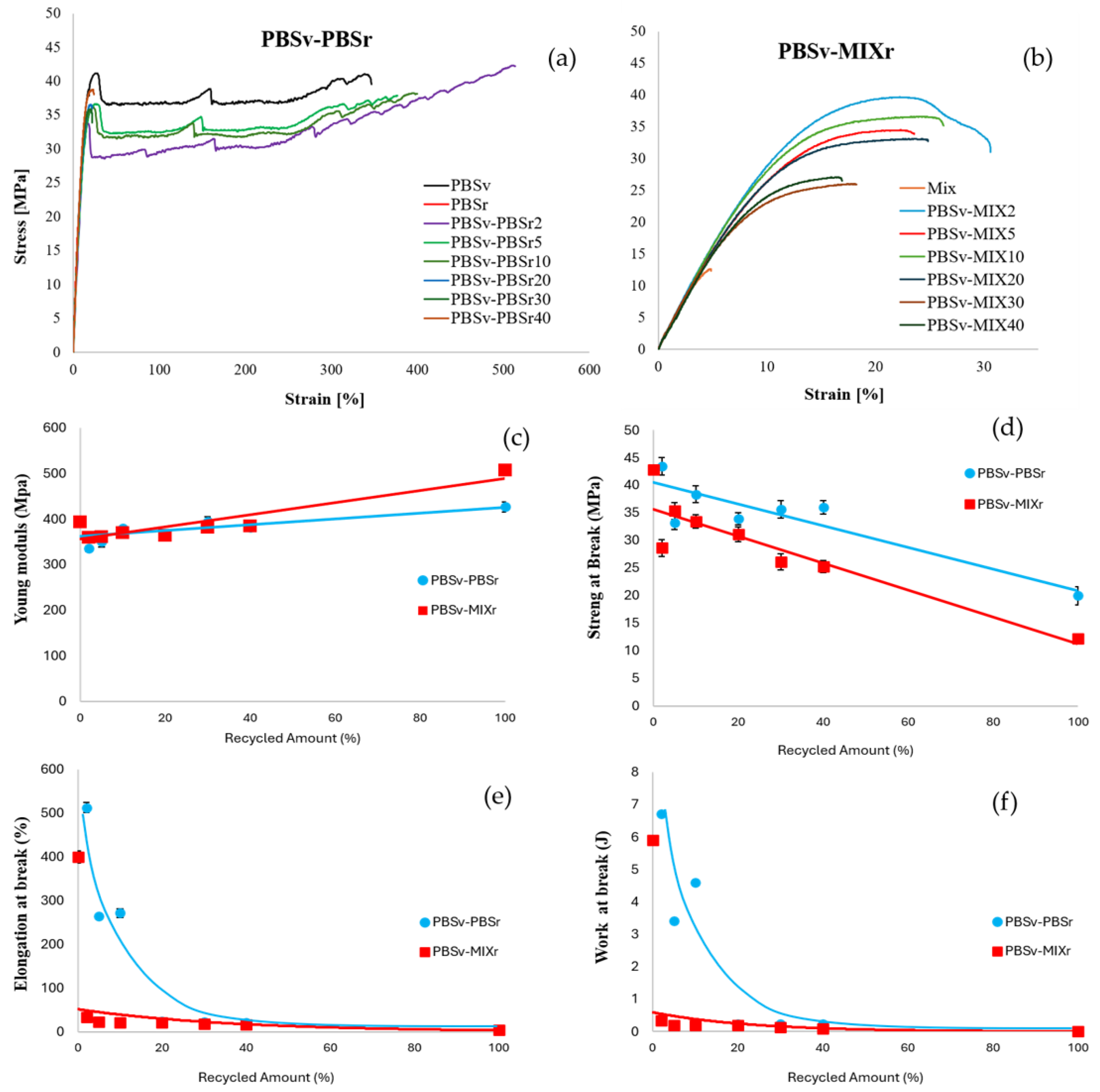 Preprints 221765 g005 Preprints 221765 g005