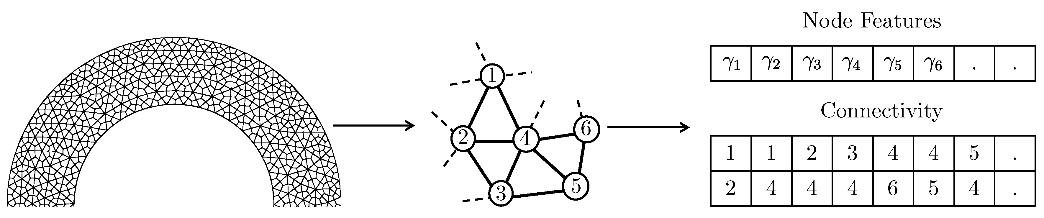 Preprints 193670 g002